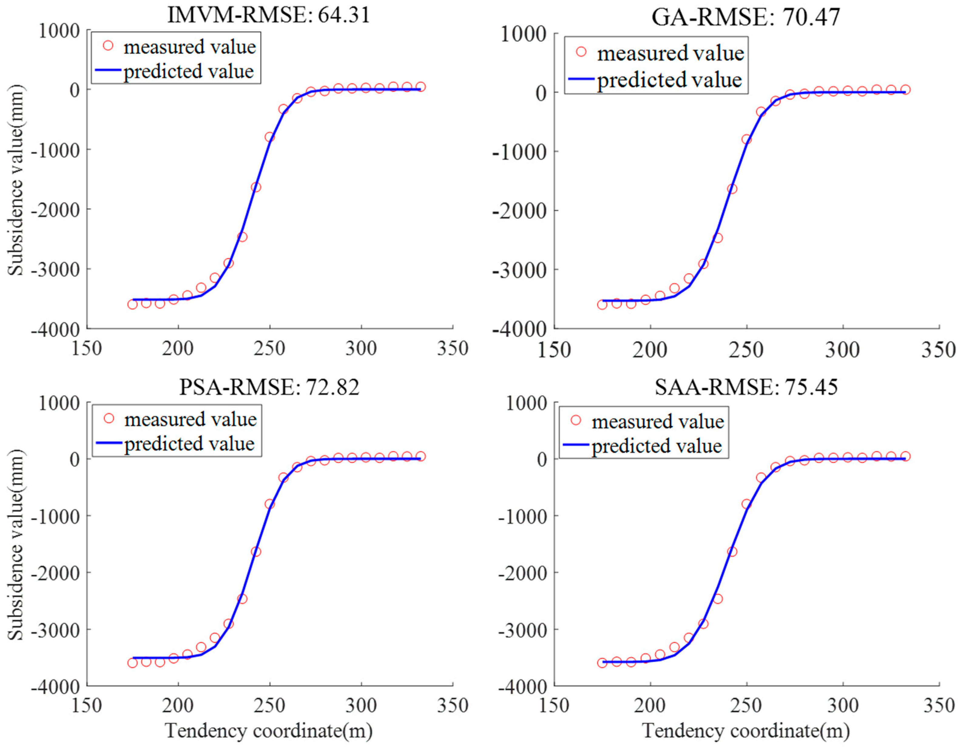 Applsci 13 13272 g008