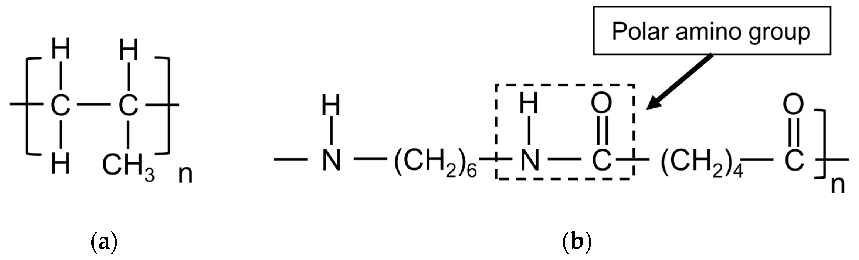 Applsci 13 13275 g002