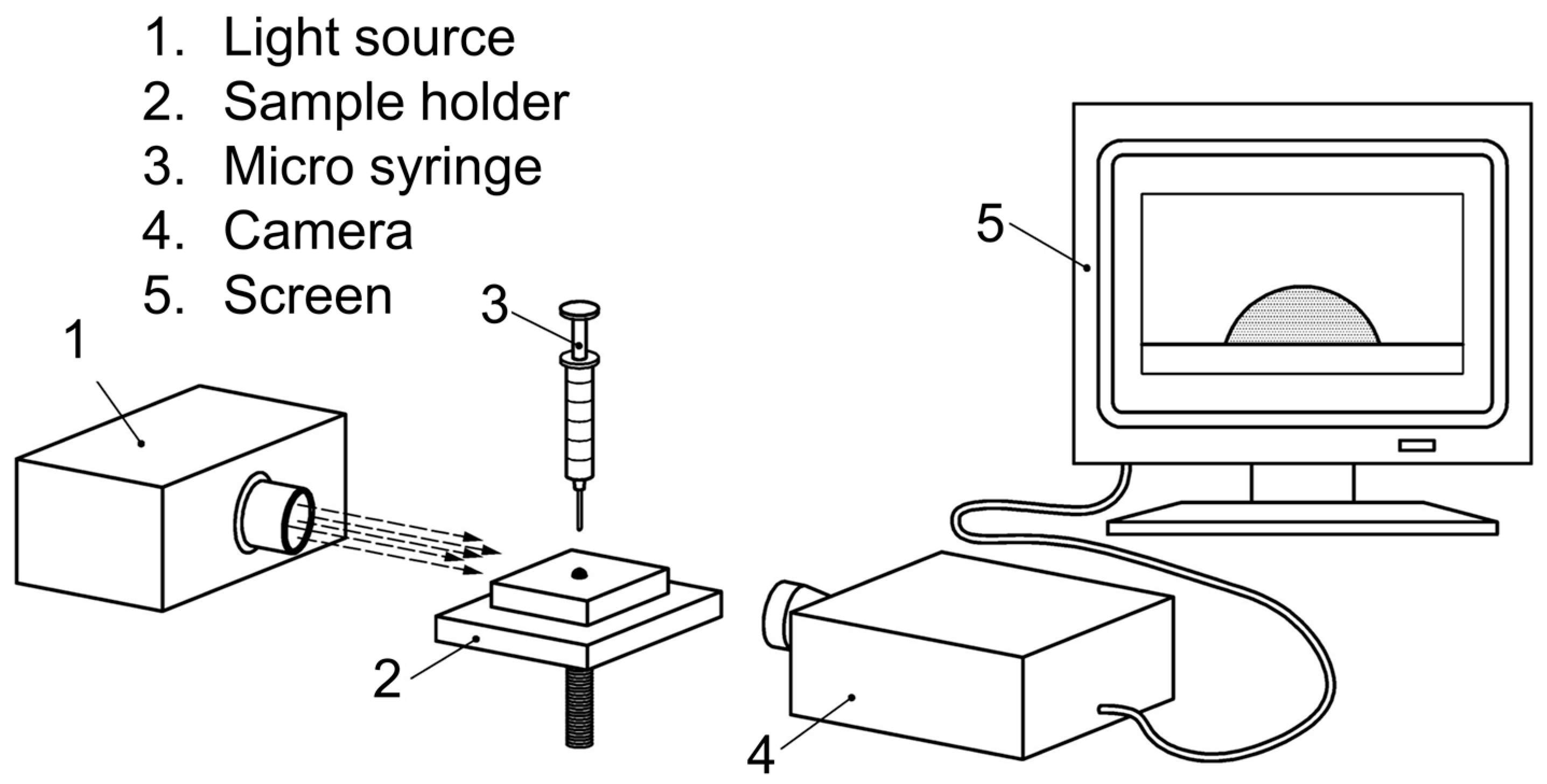 Applsci 13 13275 g005