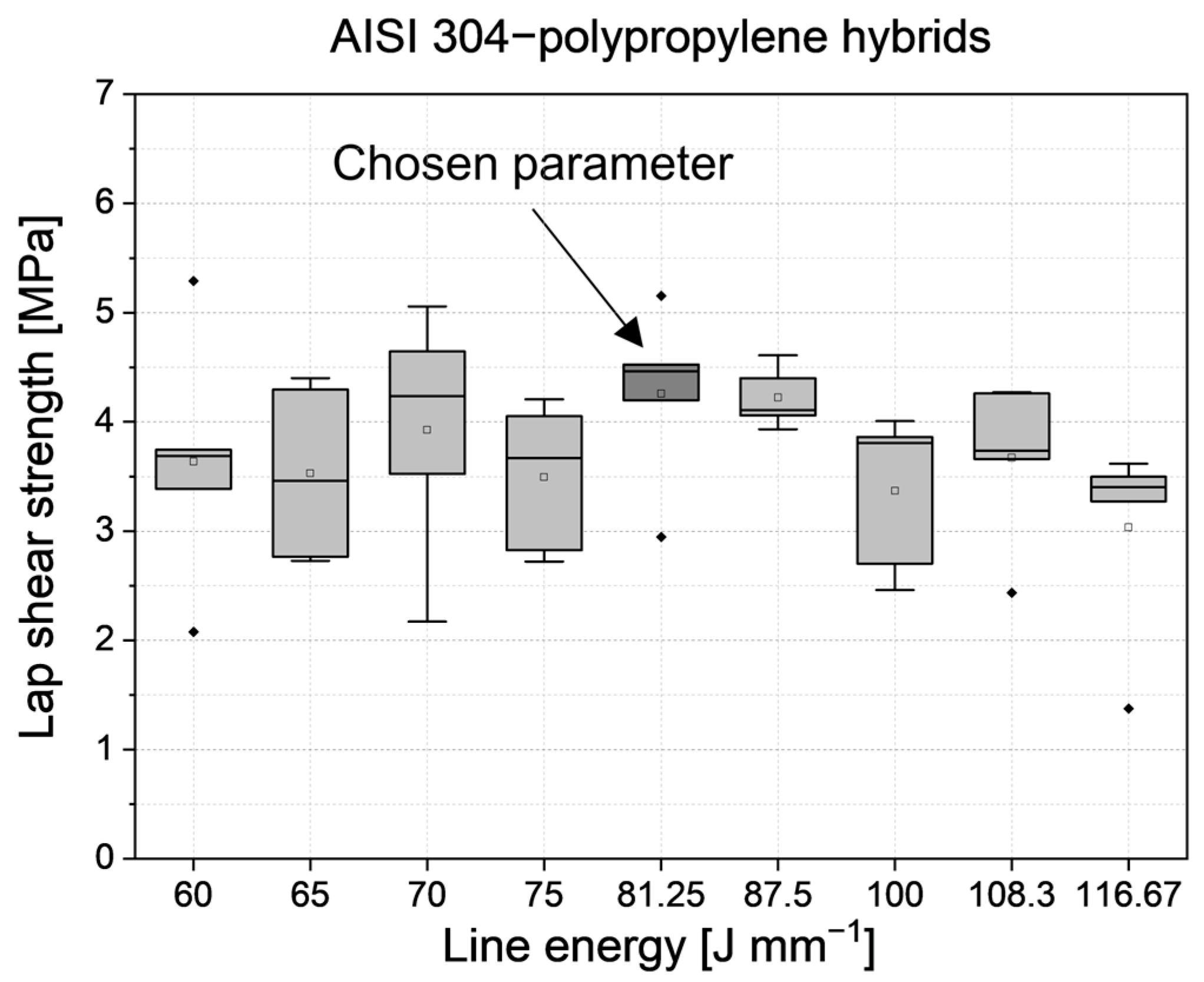 Applsci 13 13275 g012