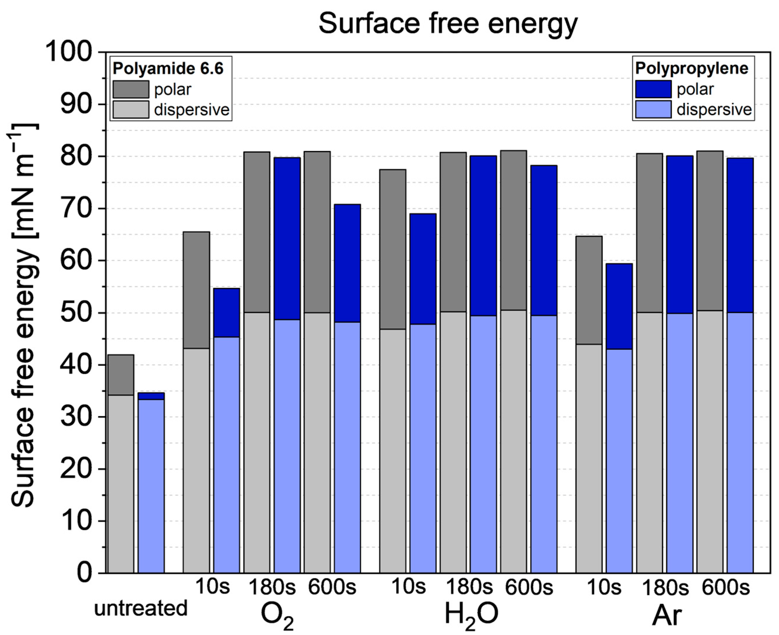 Applsci 13 13275 g017