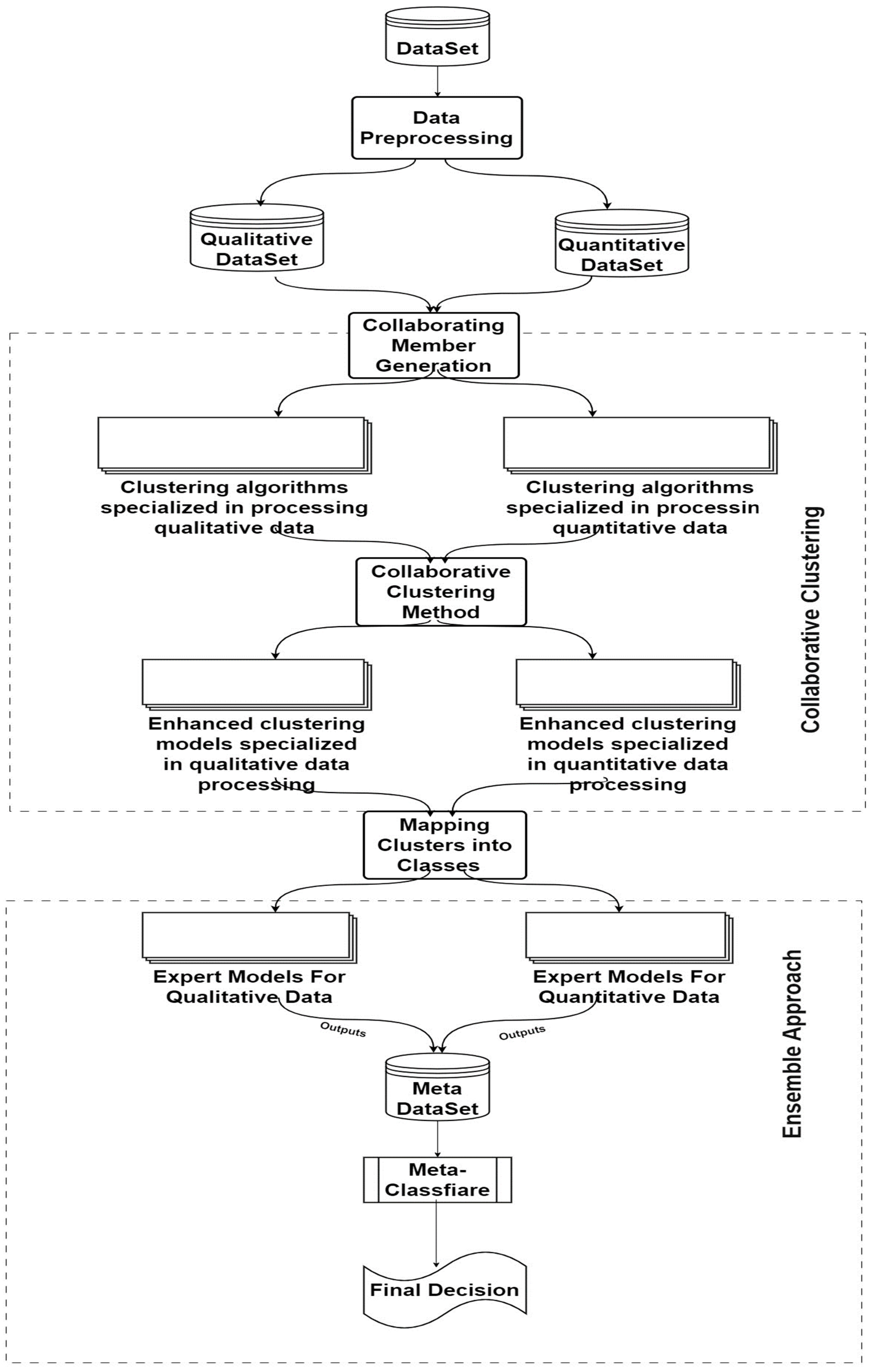 Applsci 13 13278 g001