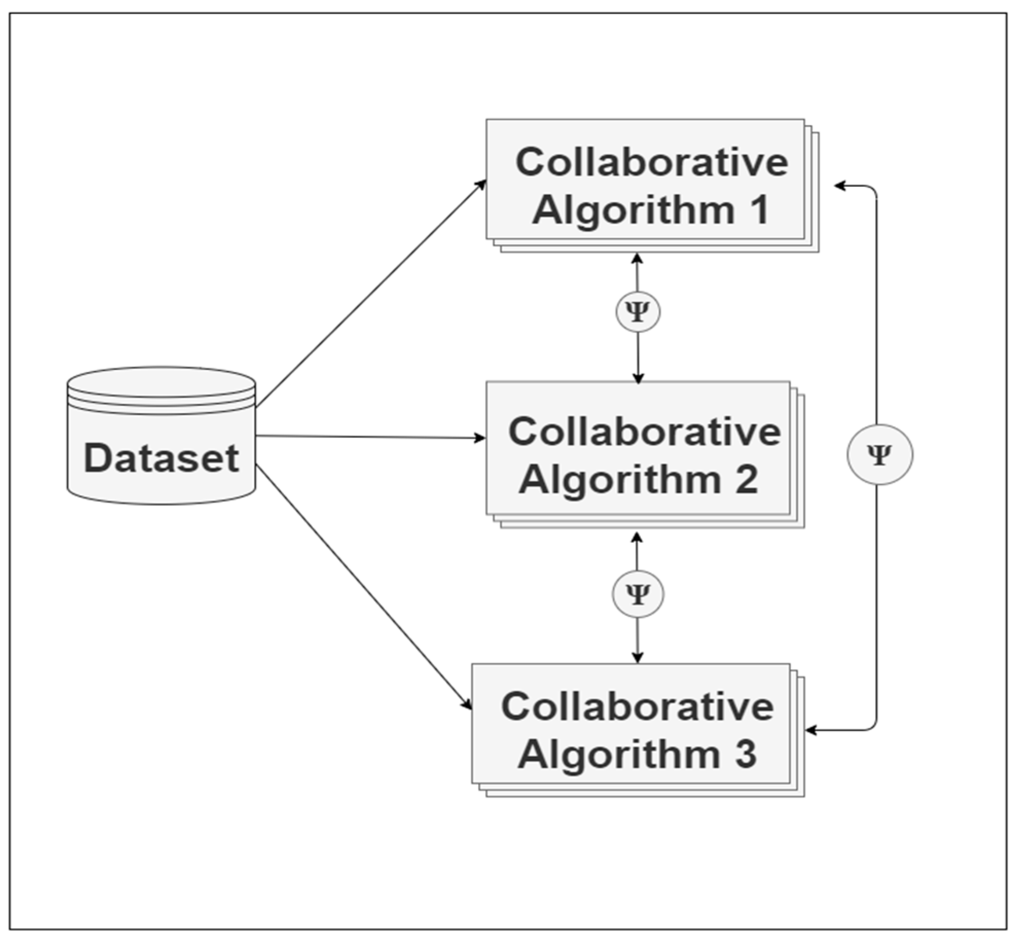 Applsci 13 13278 g002