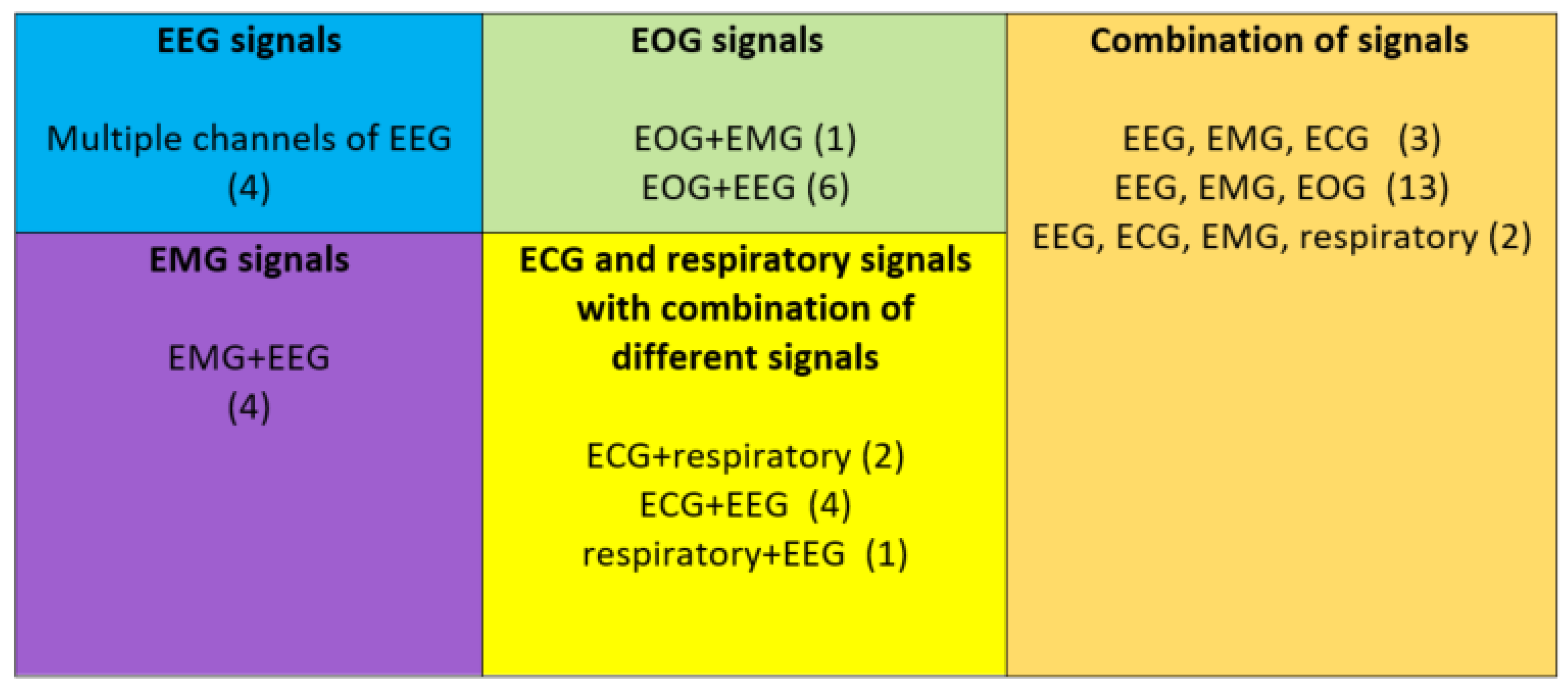 Applsci 13 13280 g006