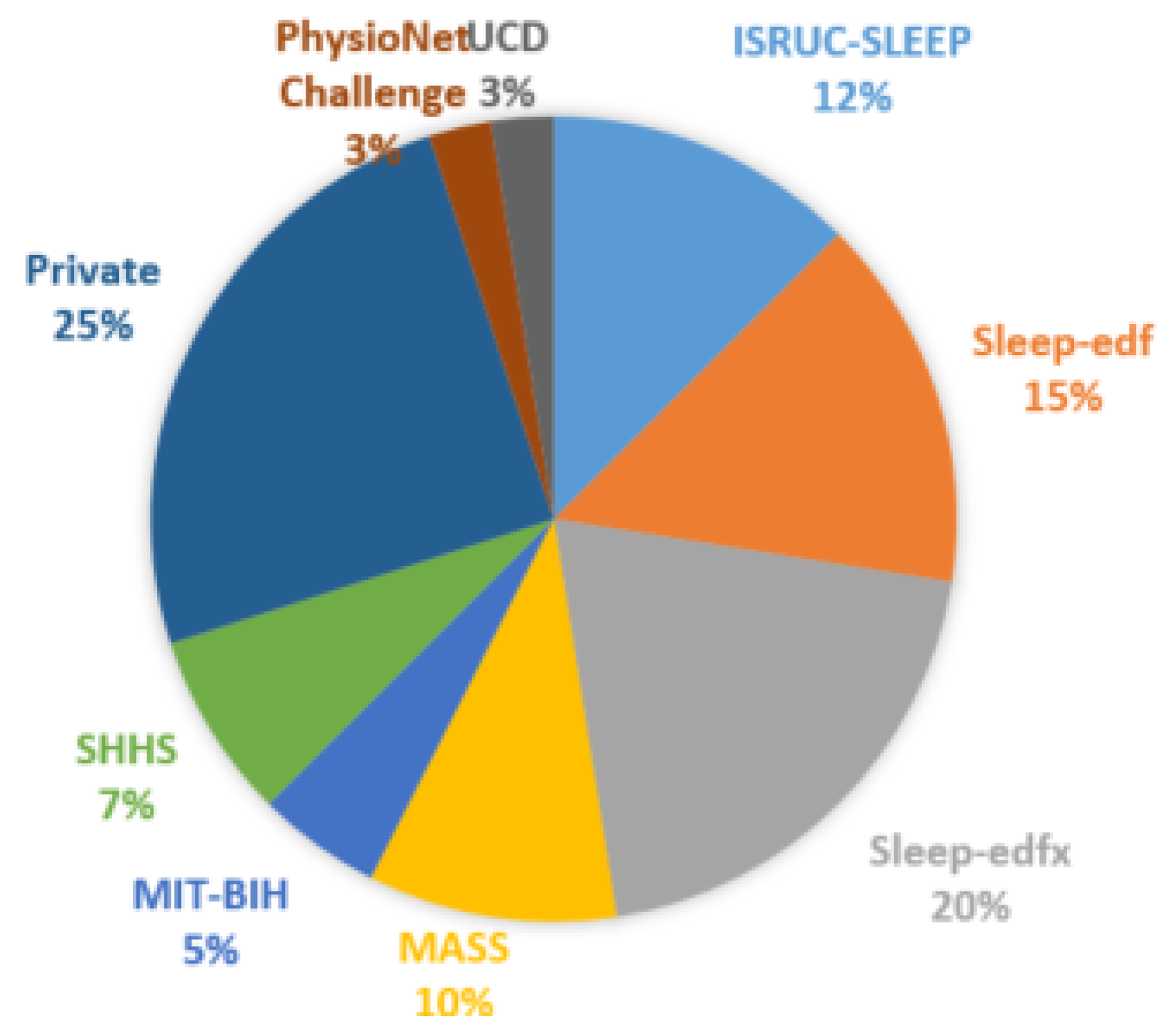 Applsci 13 13280 g008