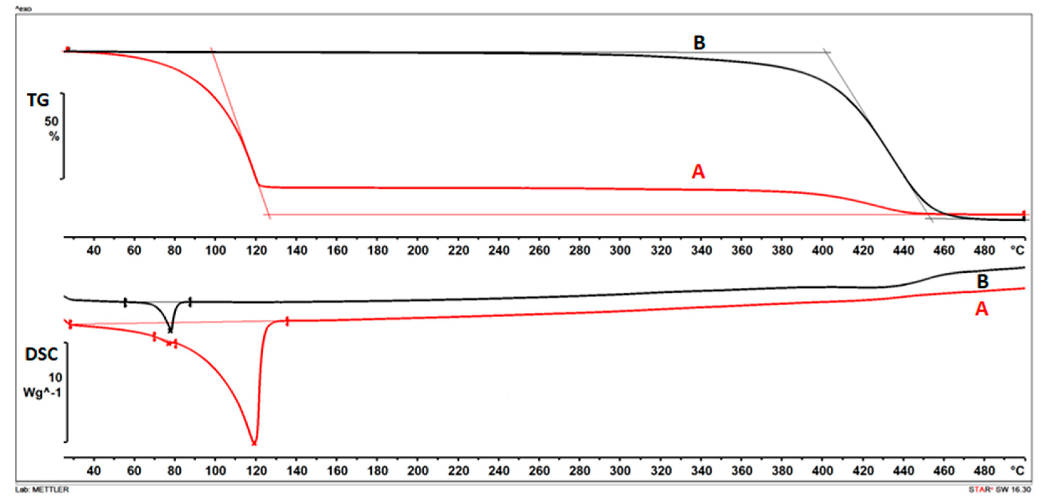 Applsci 13 13282 g001
