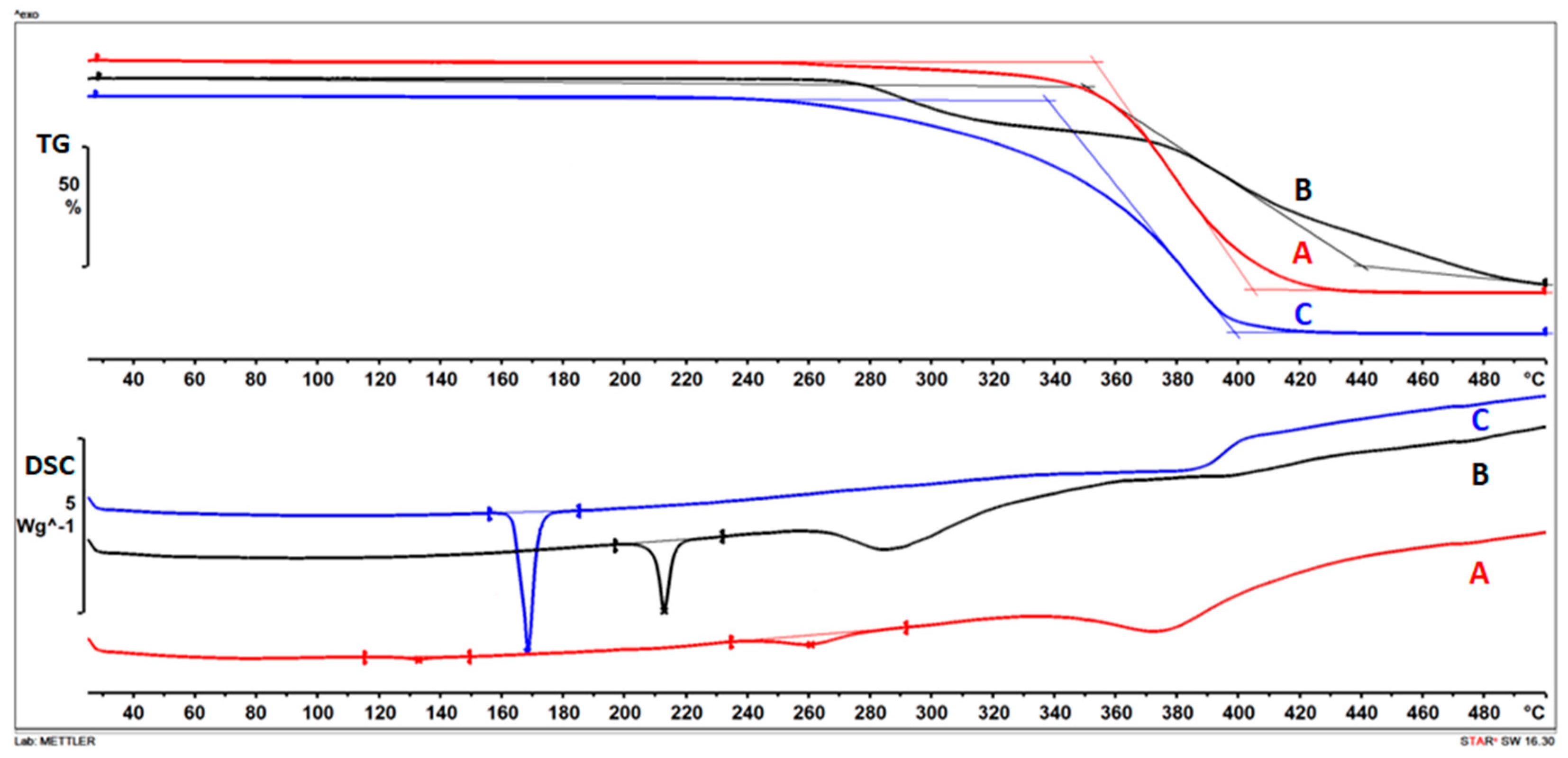 Applsci 13 13282 g002