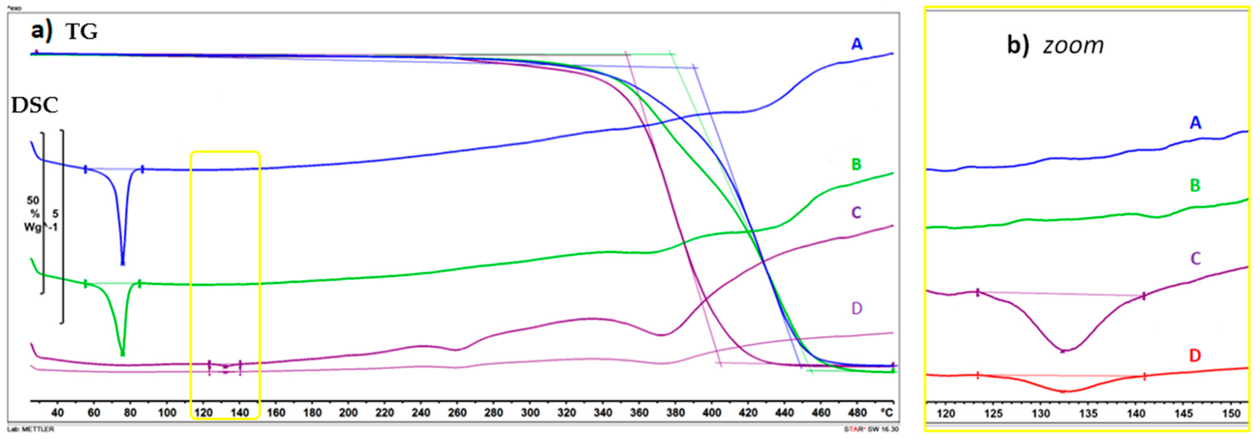 Applsci 13 13282 g003