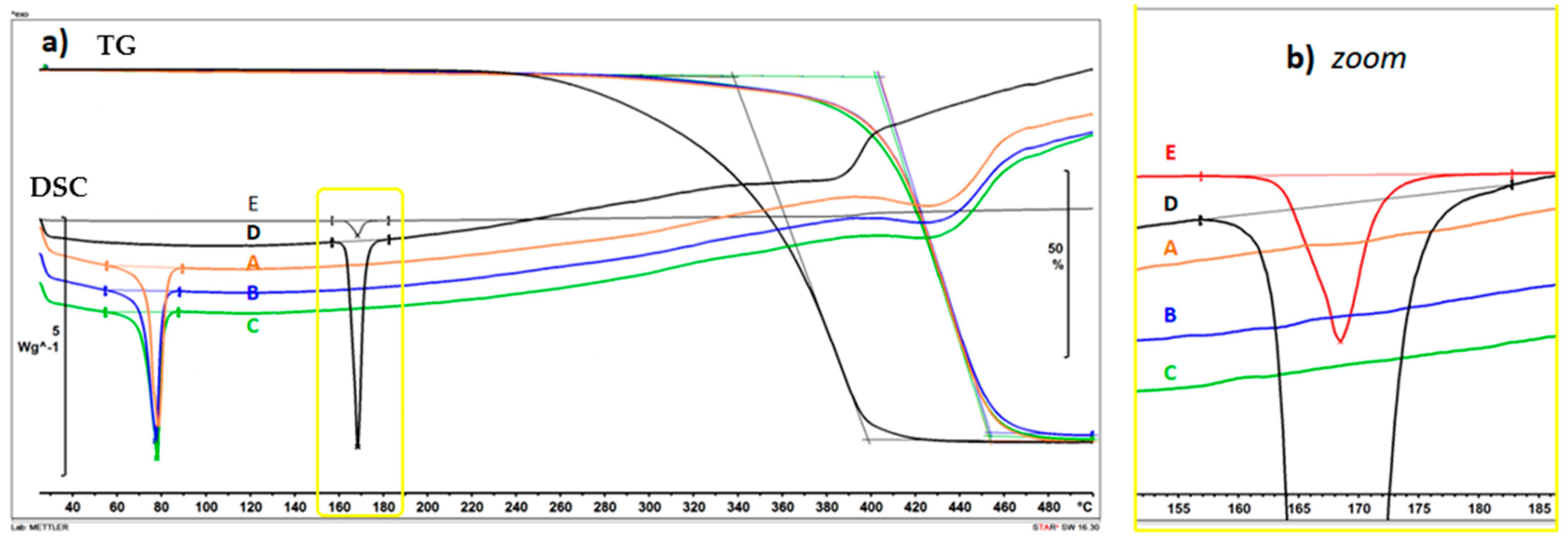 Applsci 13 13282 g004