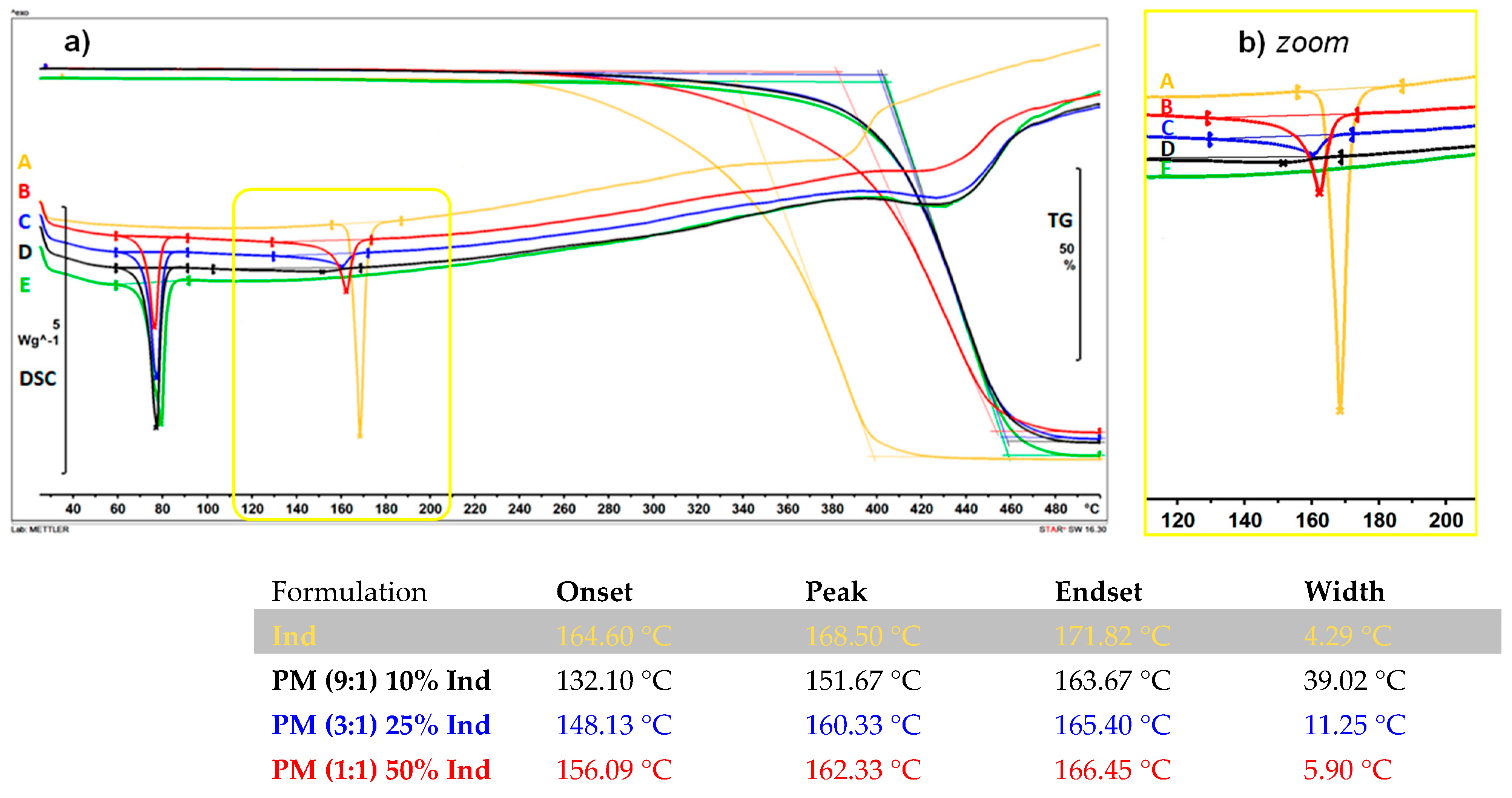 Applsci 13 13282 g005
