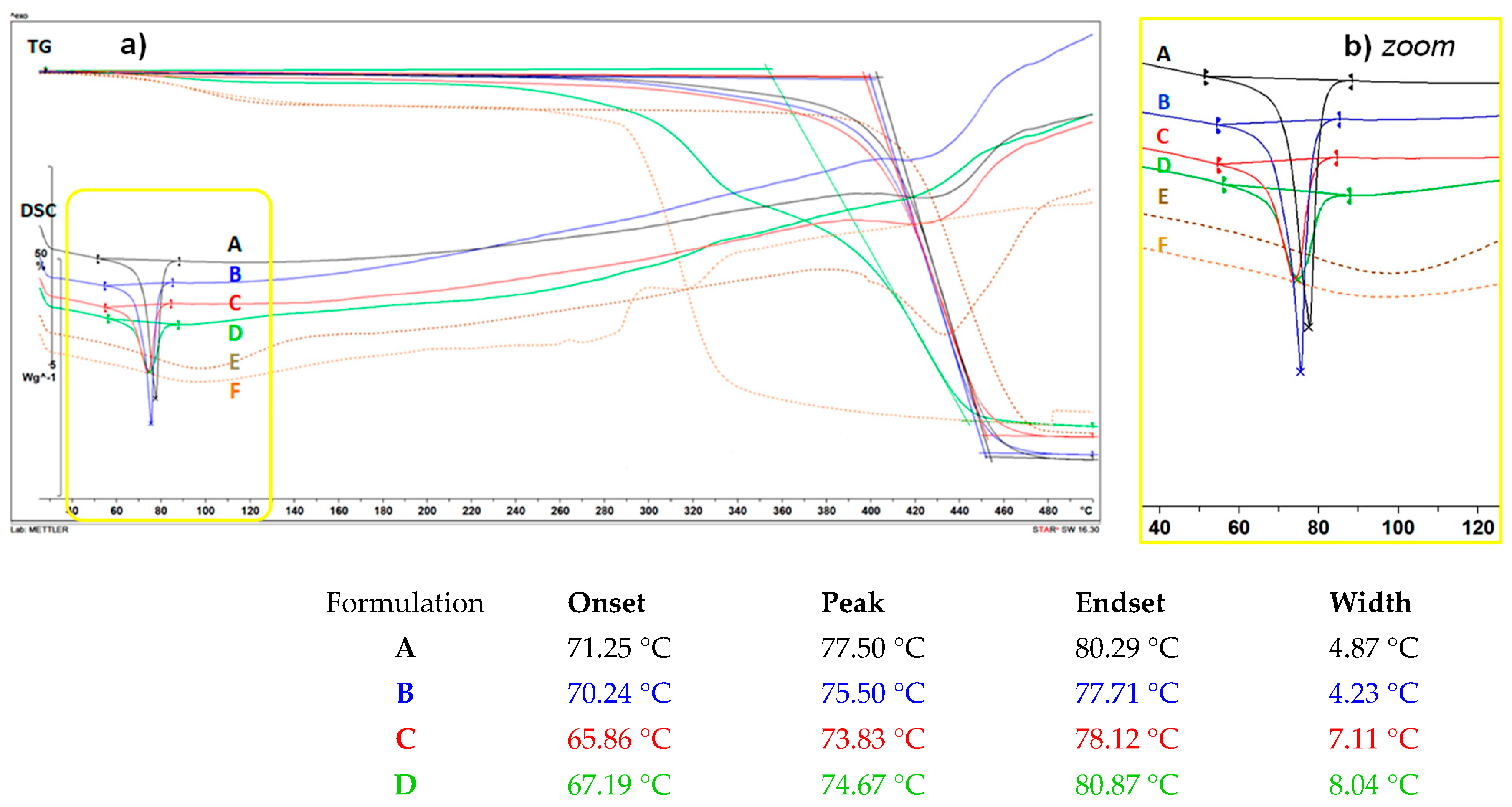 Applsci 13 13282 g006