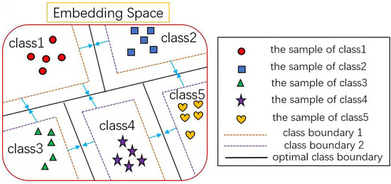 Applsci 13 13284 g001
