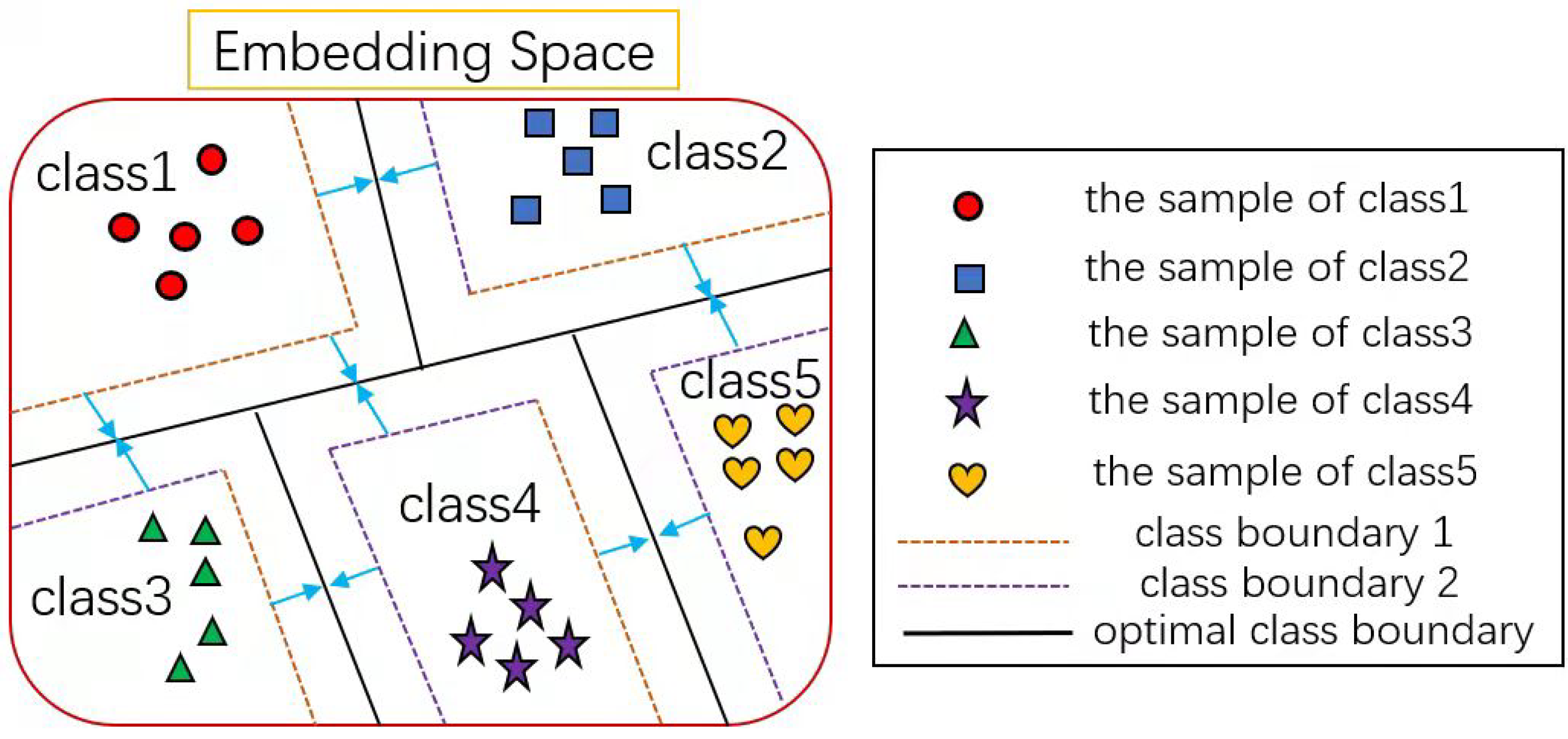 Applsci 13 13284 g001