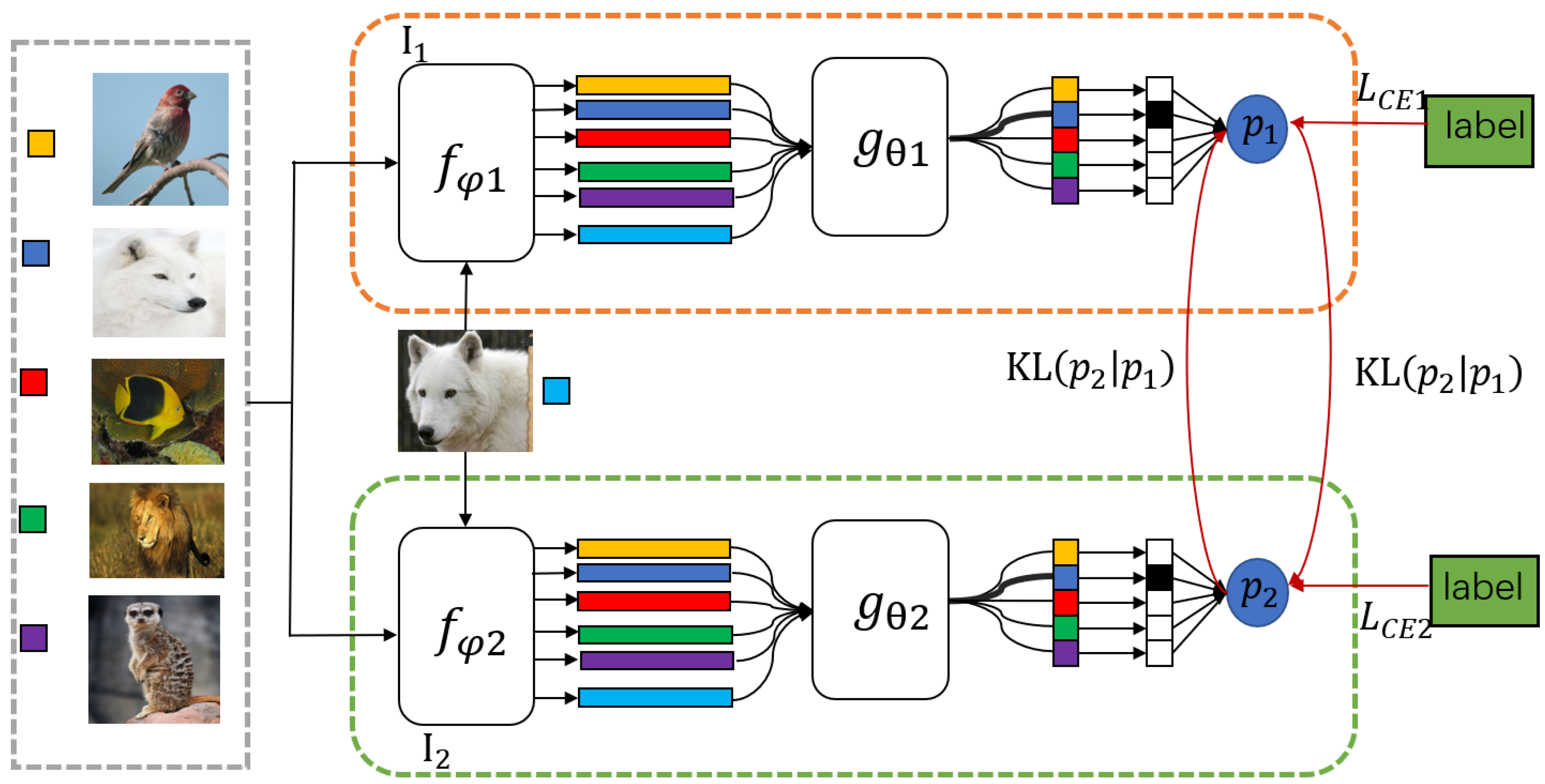 Applsci 13 13284 g003