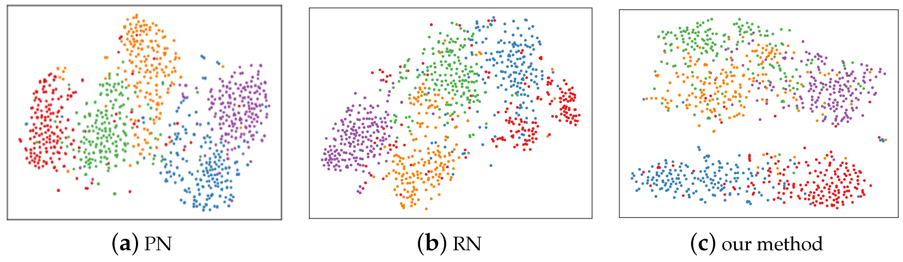 Applsci 13 13284 g004