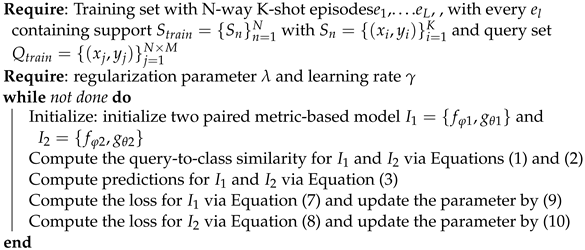 Applsci 13 13284 i001