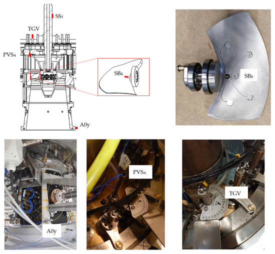 Applsci 13 13285 g002