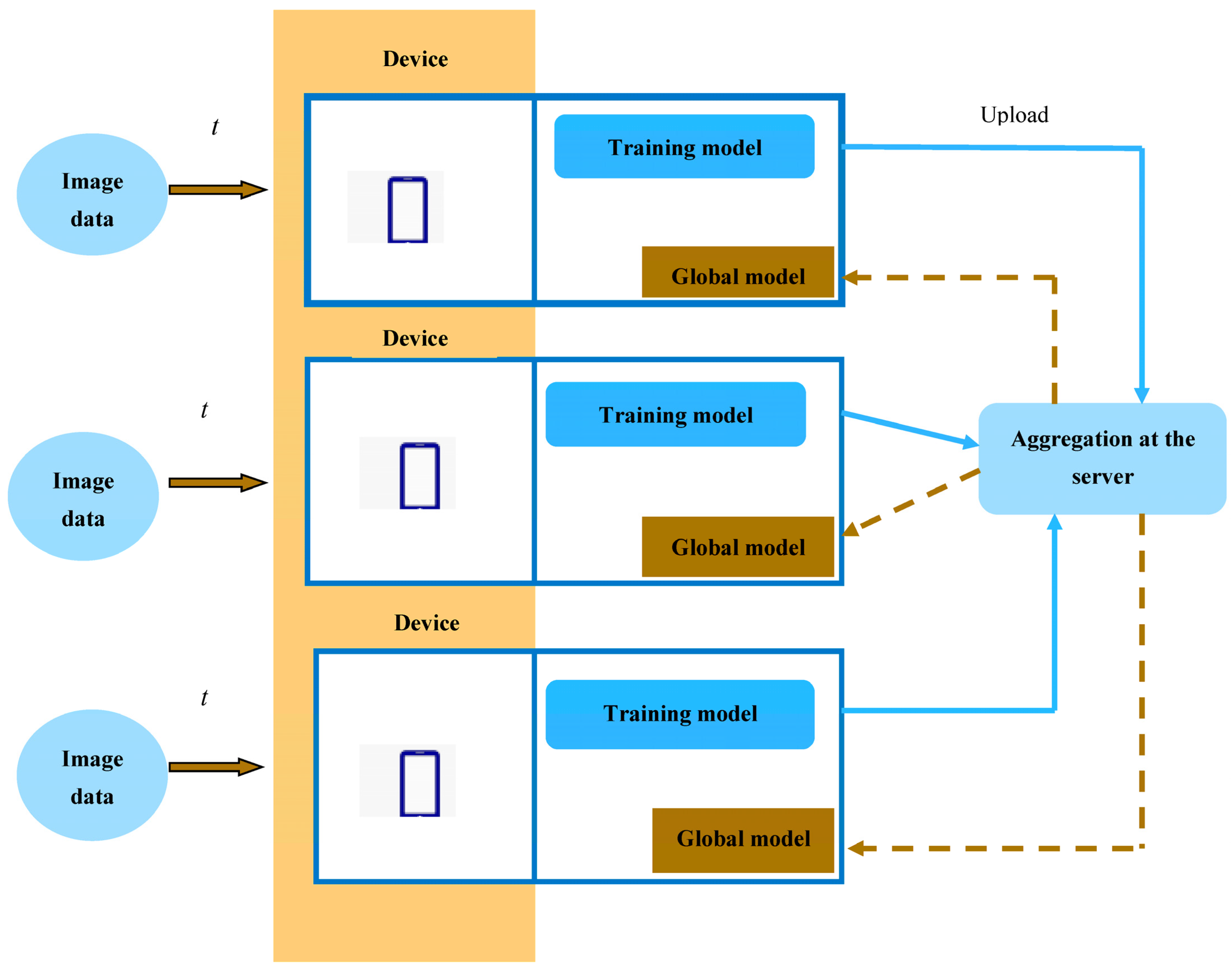 Applsci 13 13286 g001