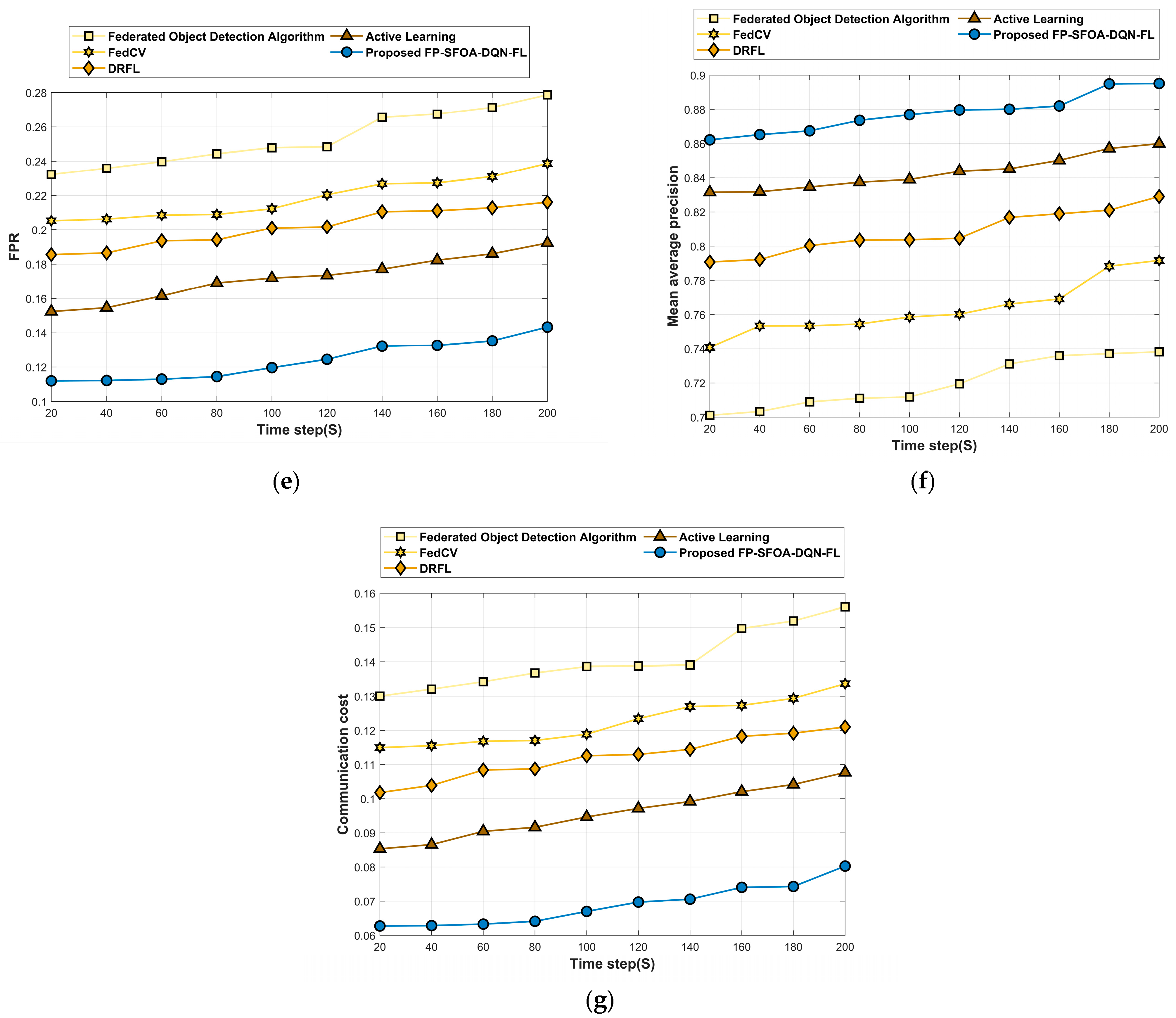 Applsci 13 13286 g010b