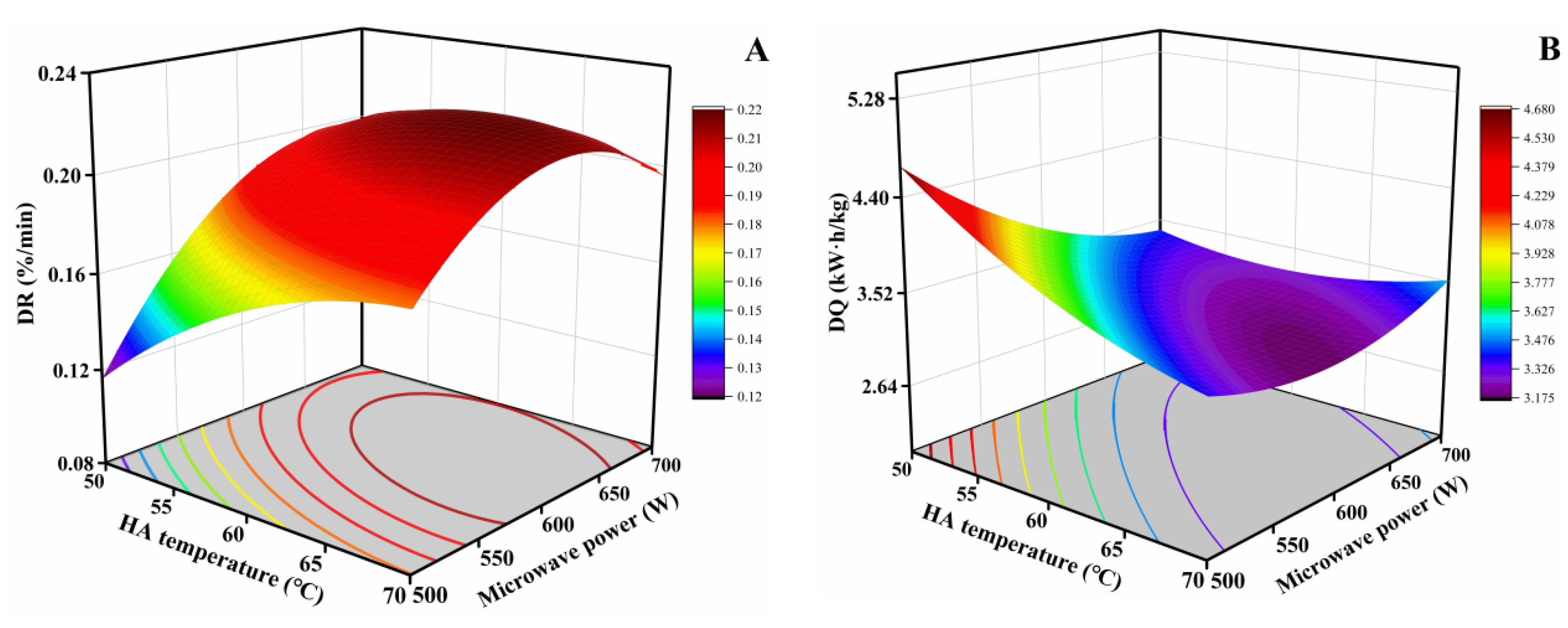 Applsci 13 13287 g012a