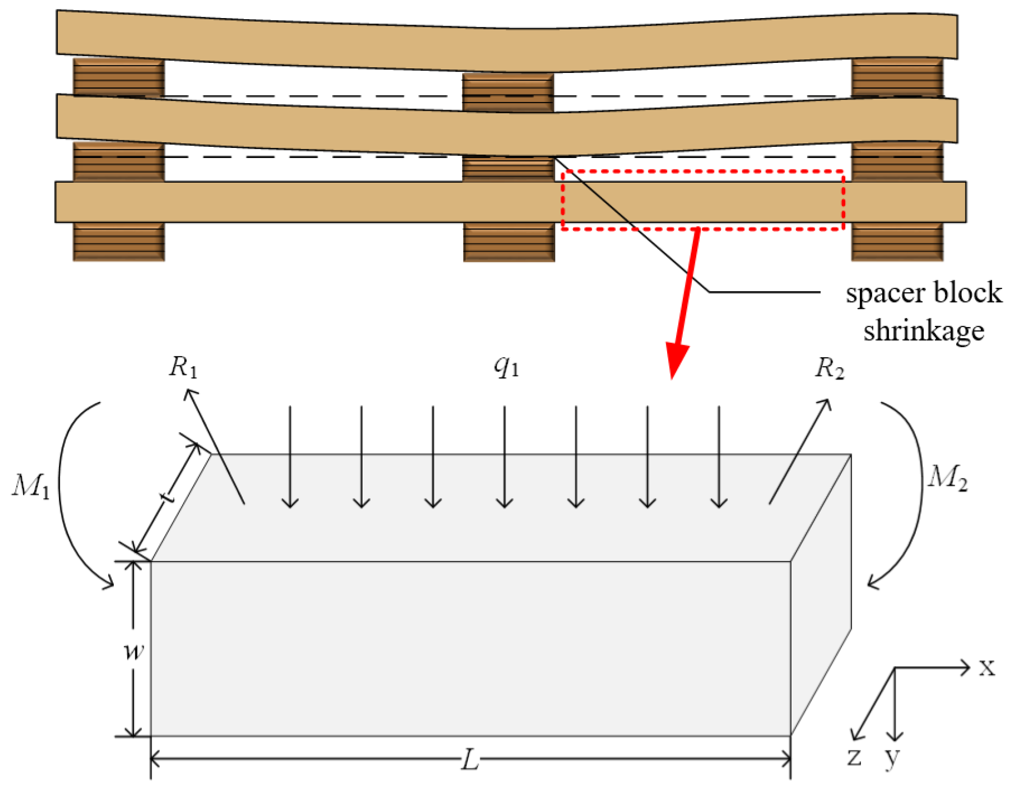 Applsci 13 13289 g001
