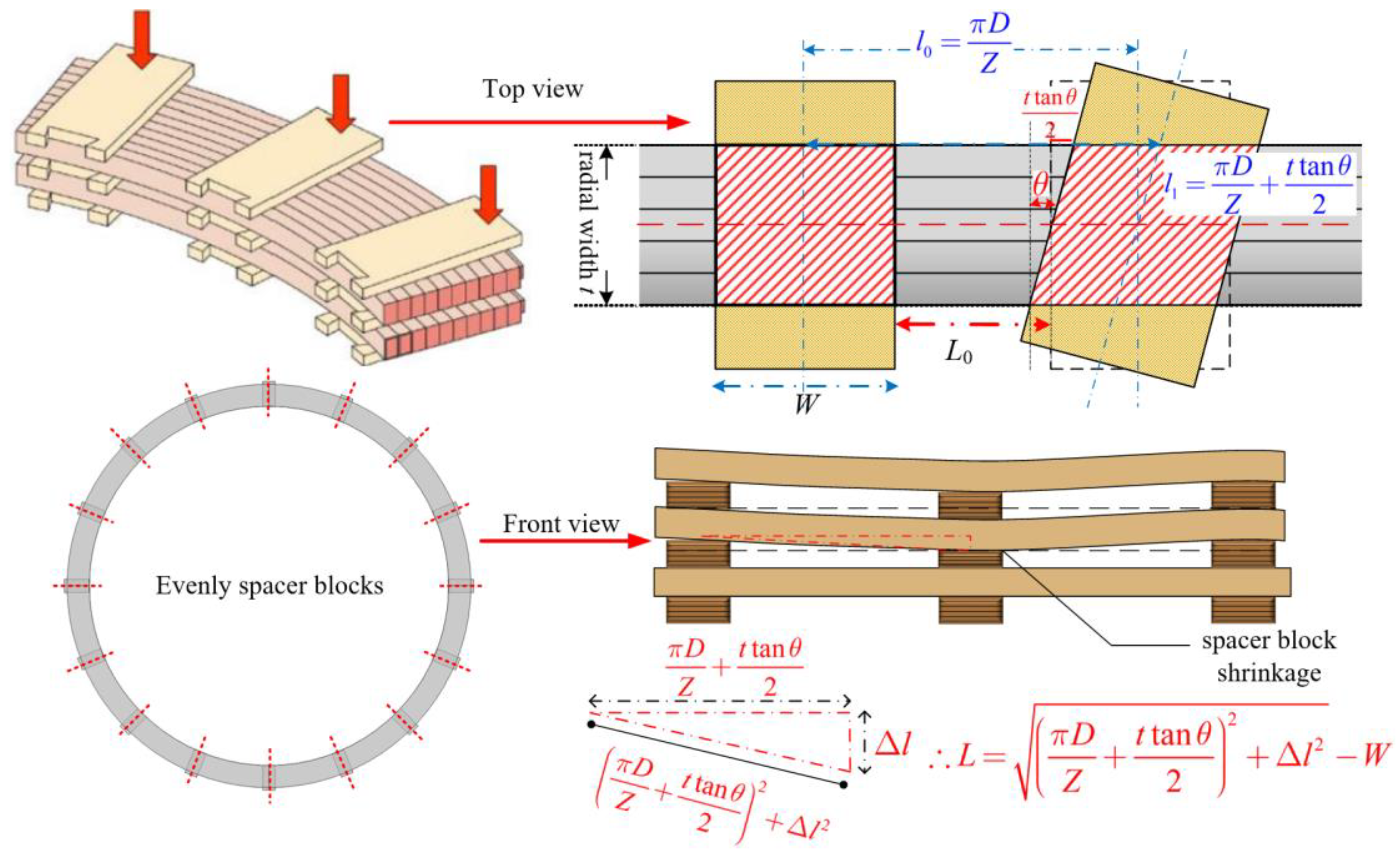Applsci 13 13289 g002