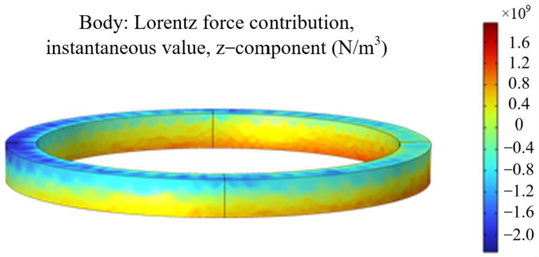Applsci 13 13289 g004