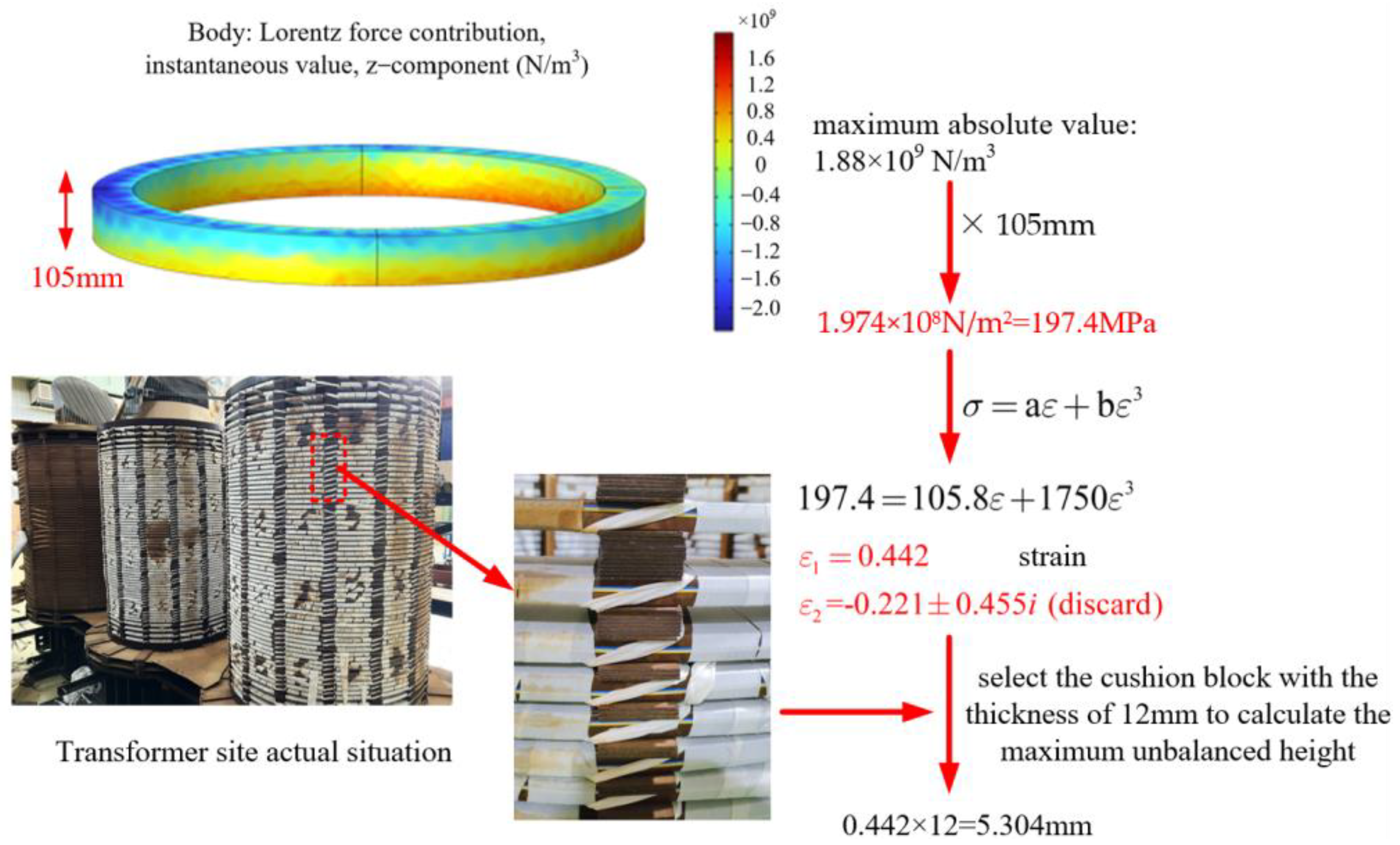 Applsci 13 13289 g006