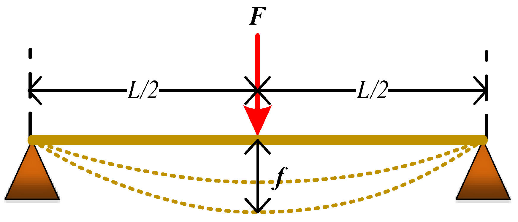 Applsci 13 13289 g009