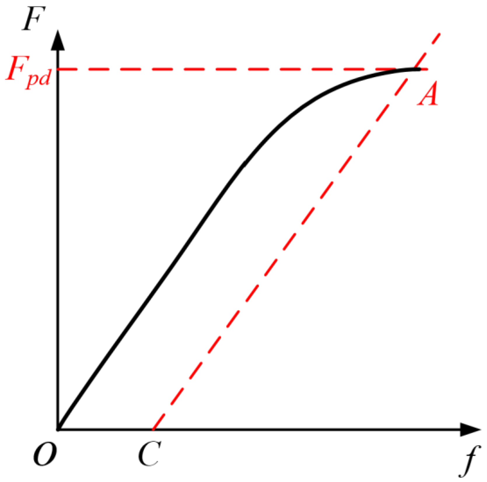Applsci 13 13289 g010