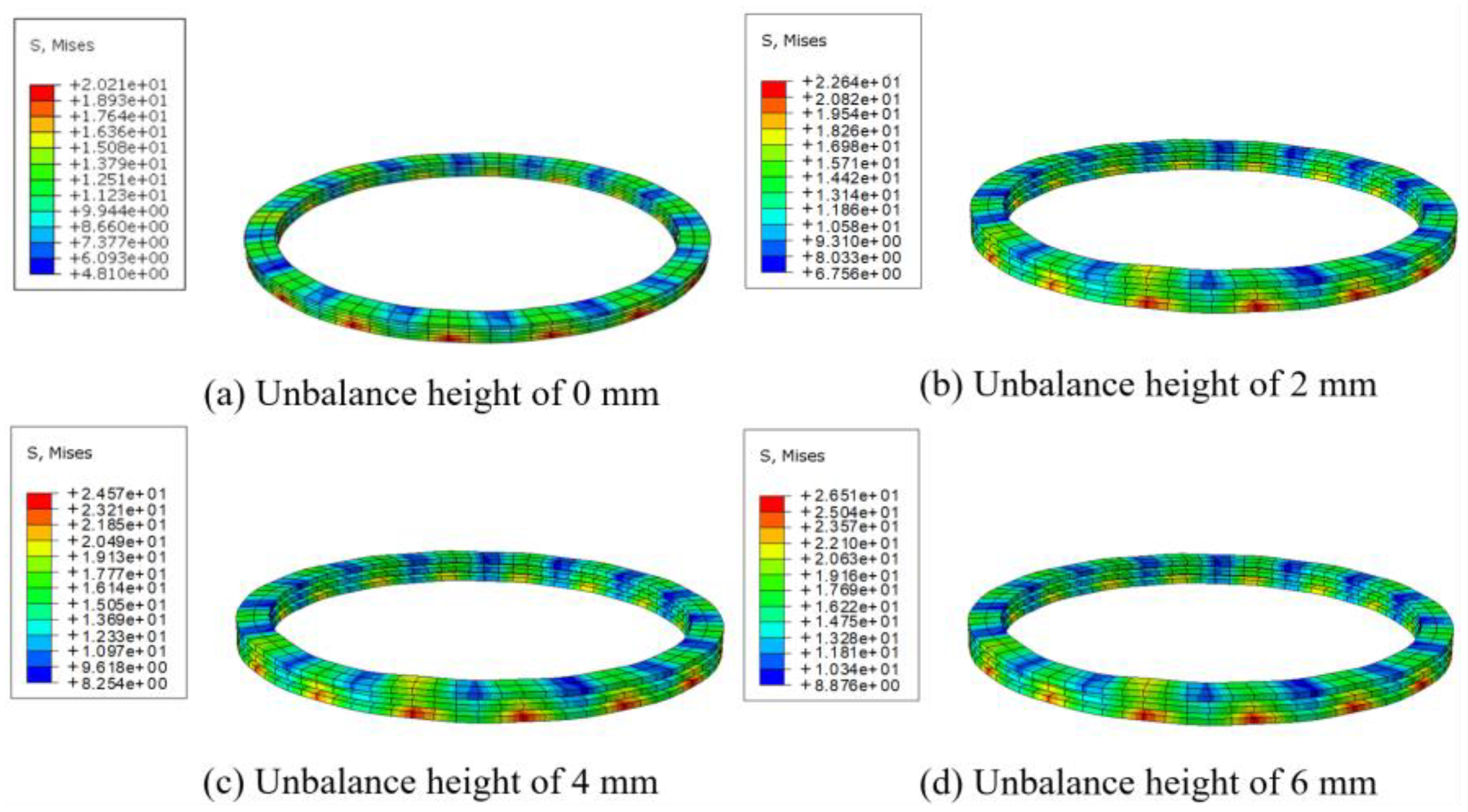 Applsci 13 13289 g014