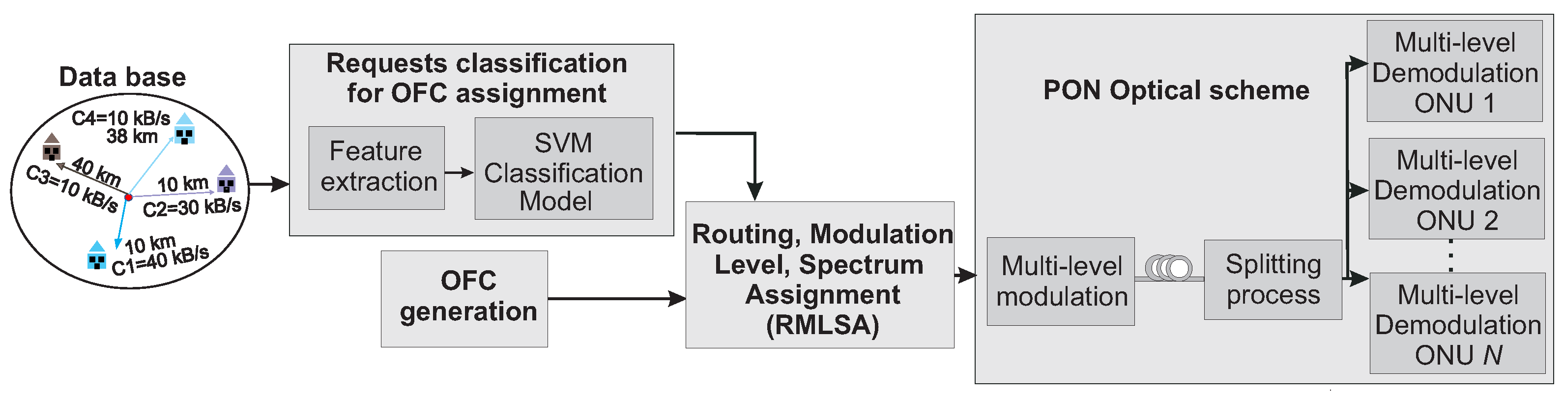 Applsci 13 13294 g001