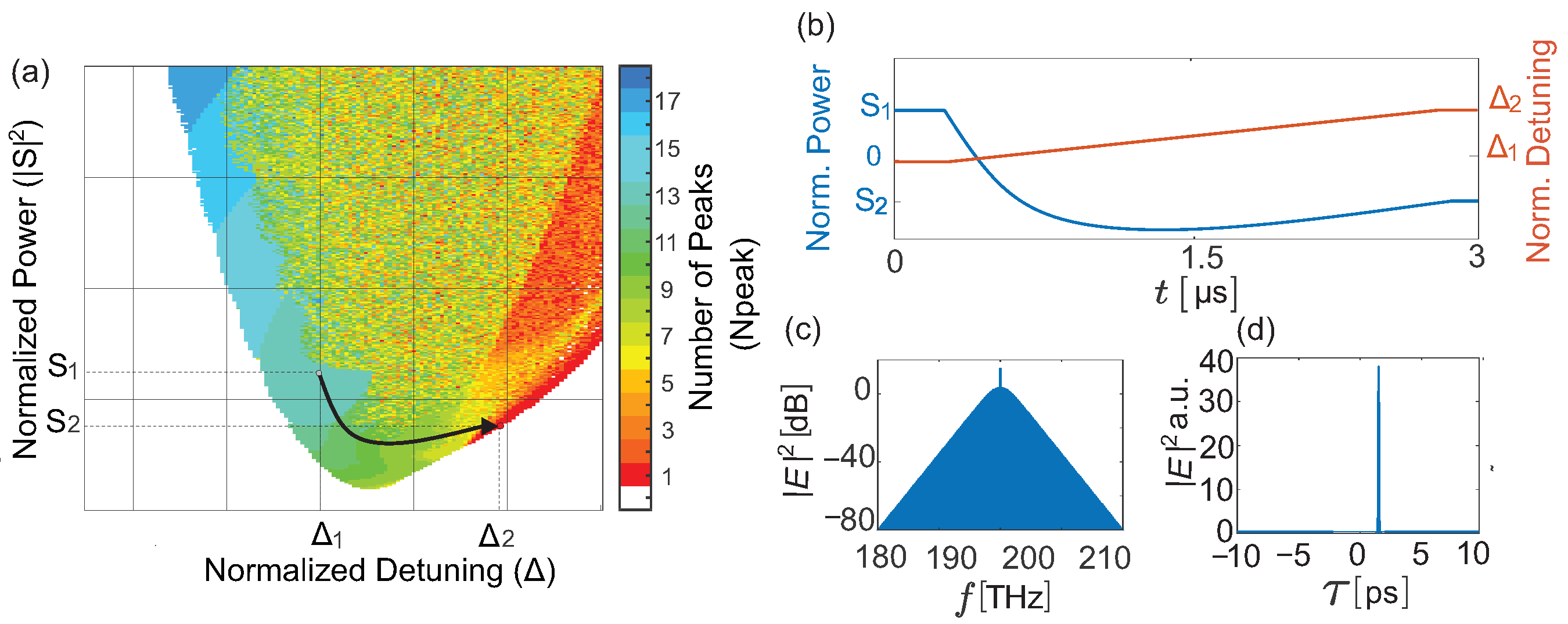 Applsci 13 13294 g004