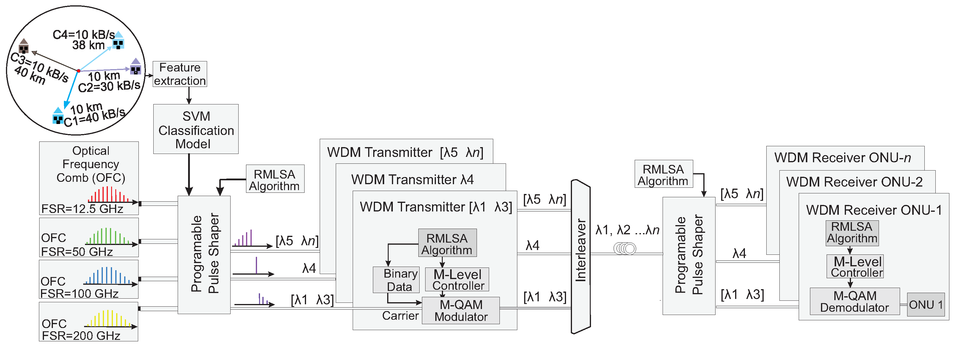 Applsci 13 13294 g006