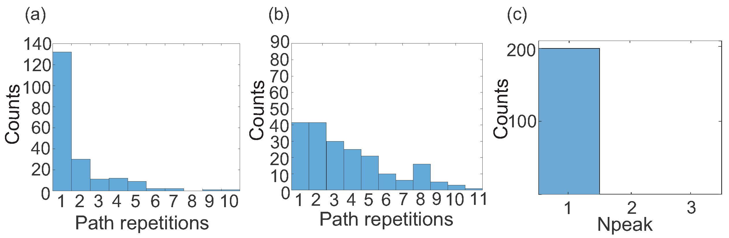 Applsci 13 13294 g010