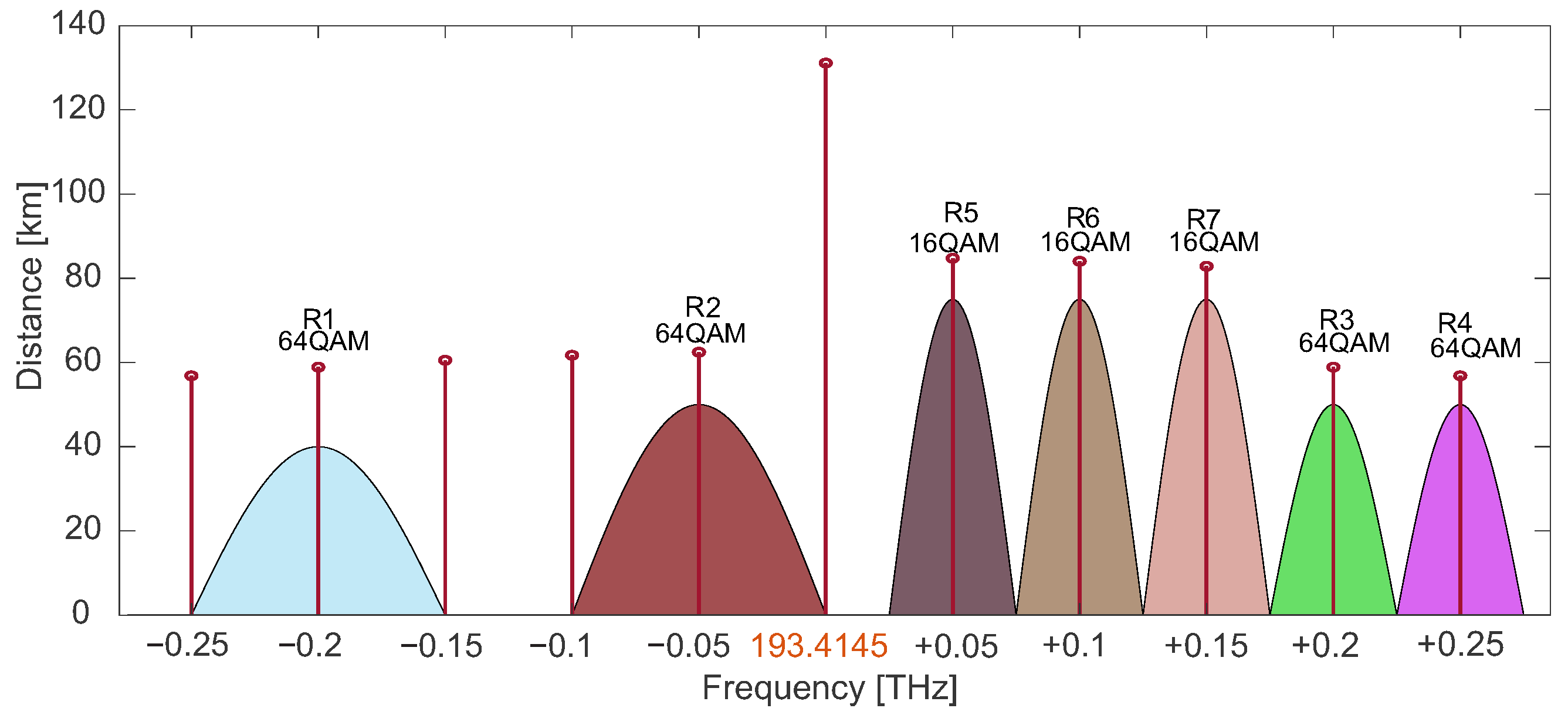 Applsci 13 13294 g011