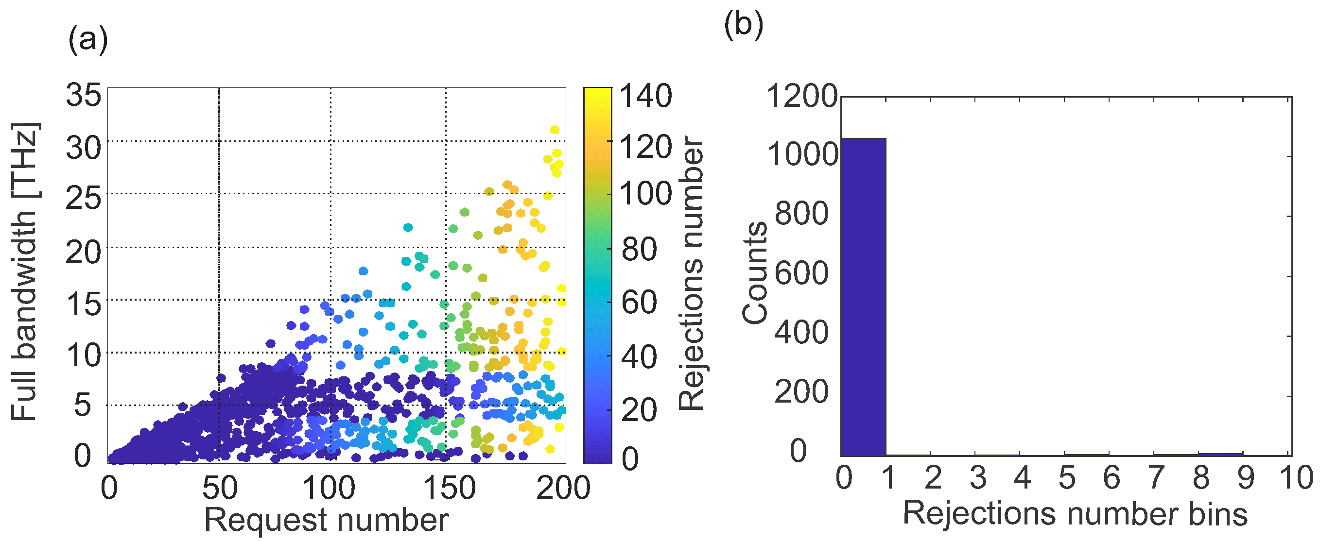 Applsci 13 13294 g012