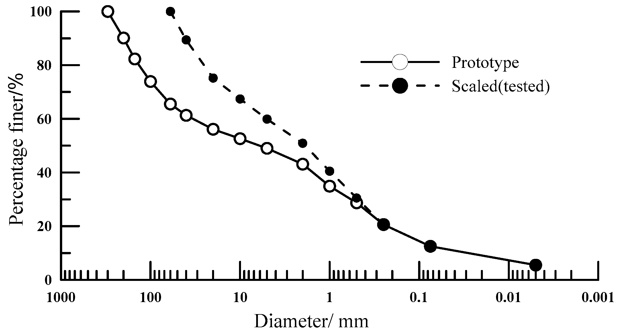 Applsci 13 13295 g001