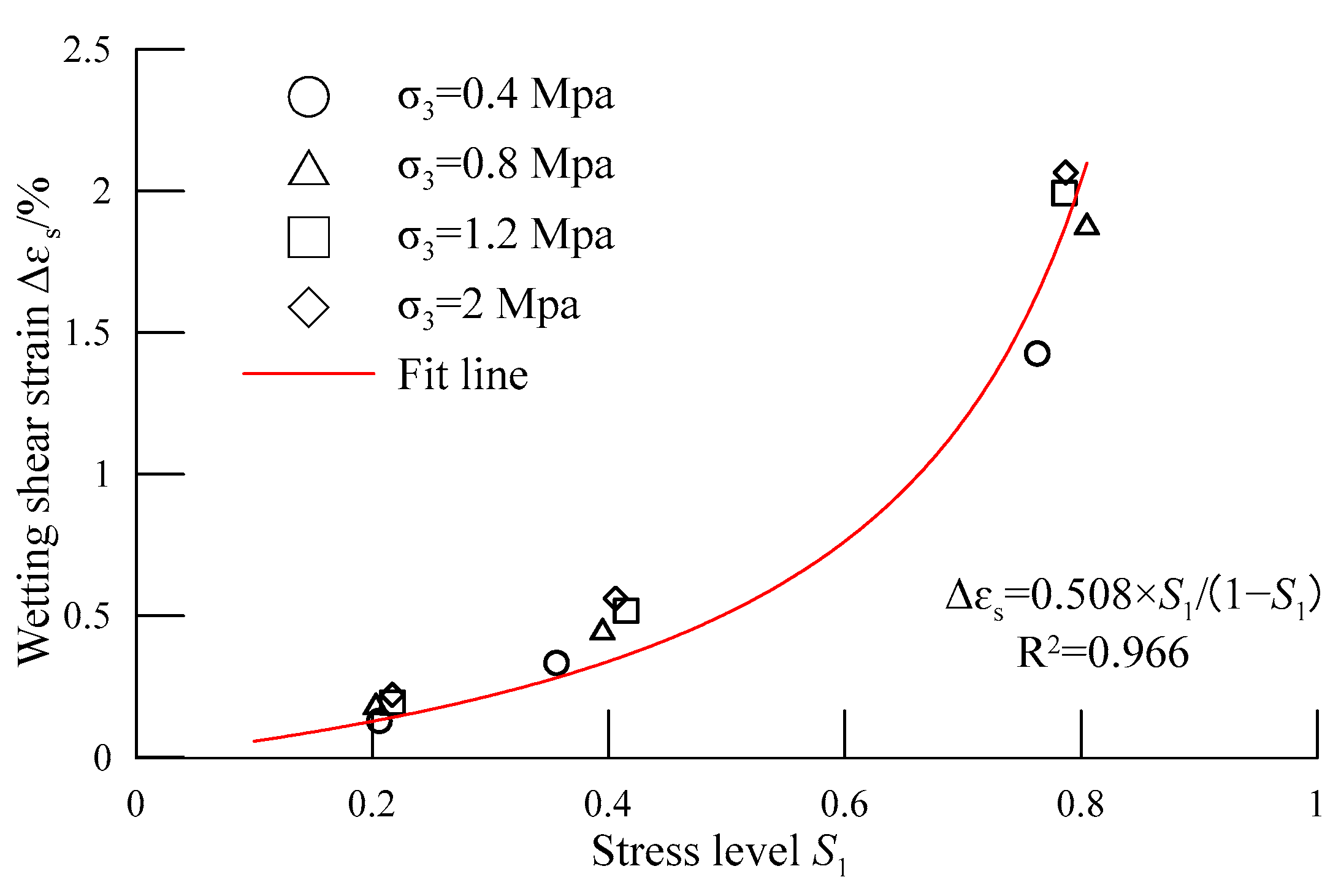 Applsci 13 13295 g008