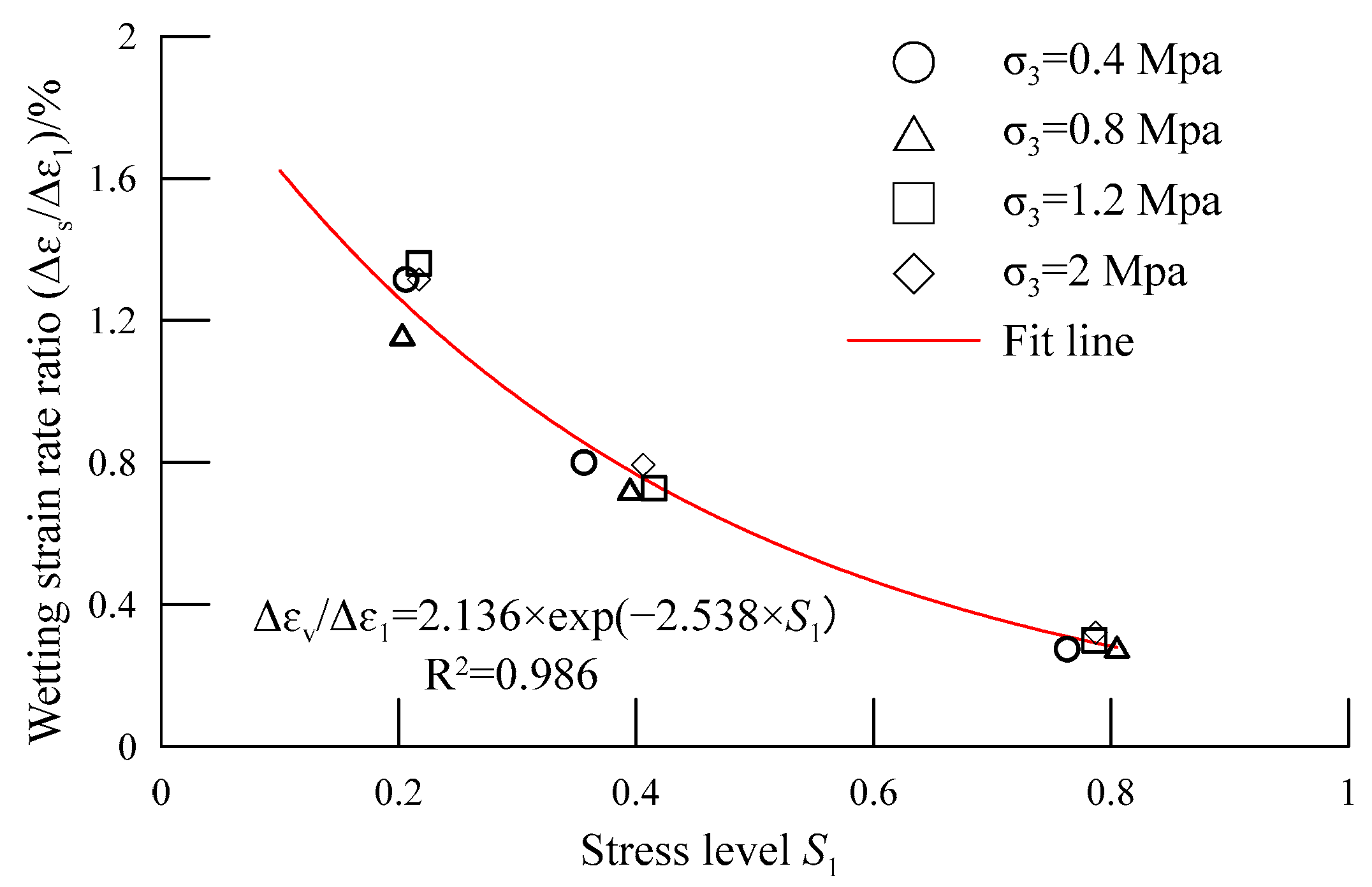 Applsci 13 13295 g009