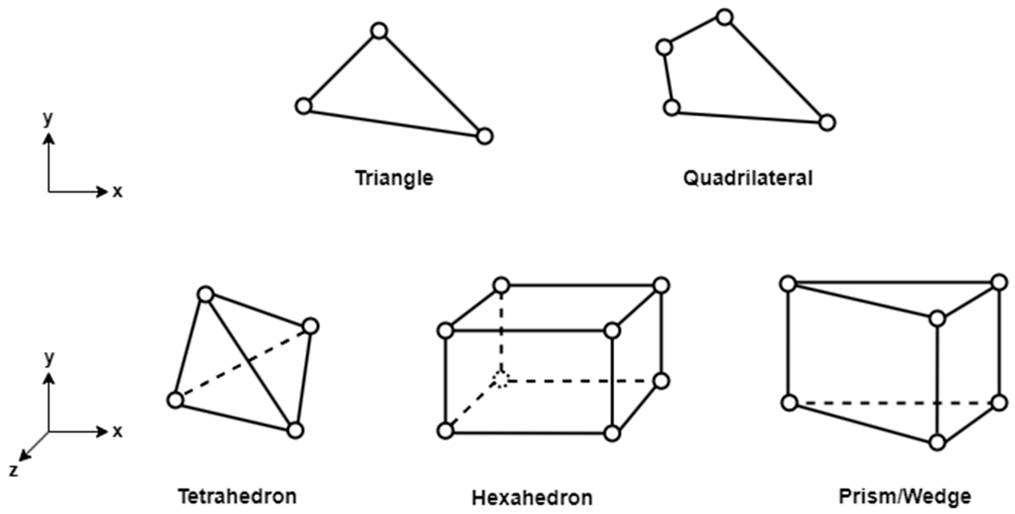 Applsci 13 13297 g009