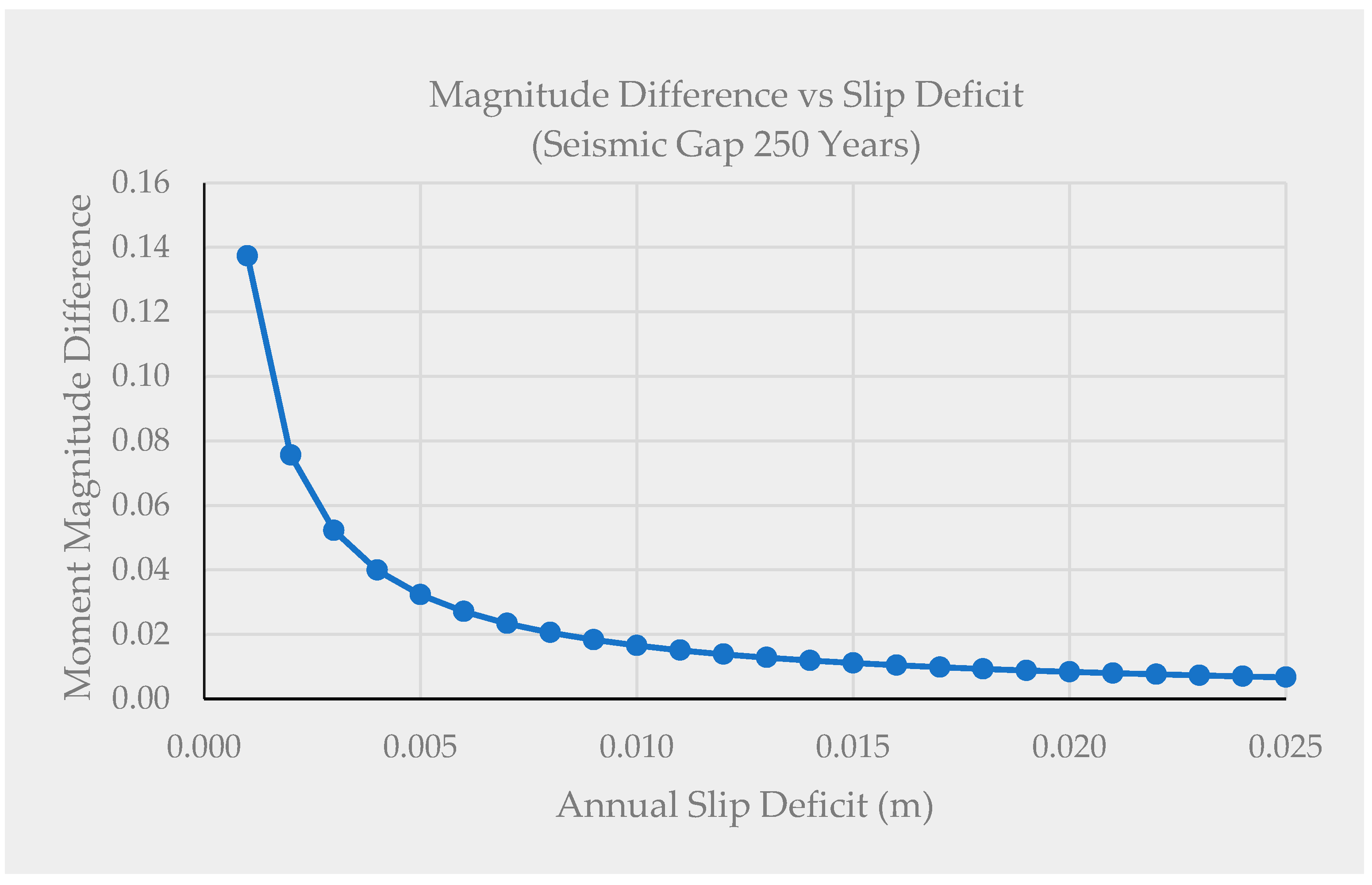 Applsci 13 13297 g010