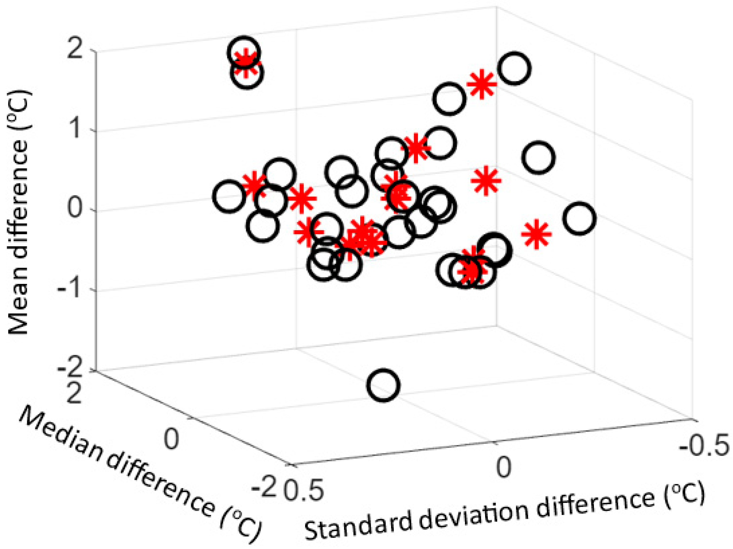 Applsci 13 13299 g005