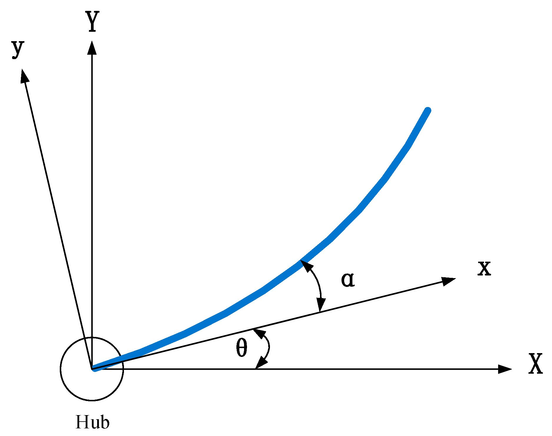 Applsci 13 13303 g002