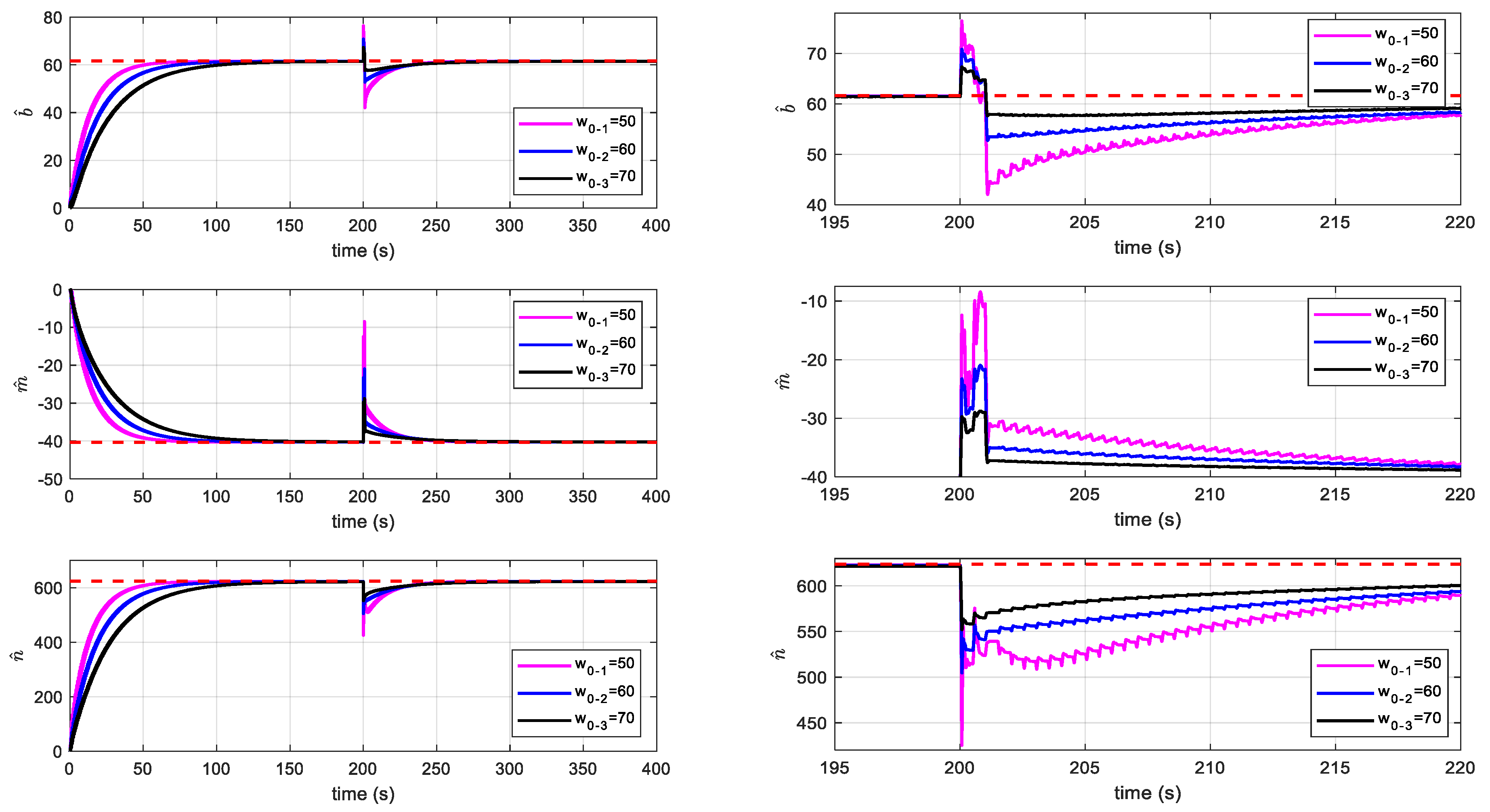 Applsci 13 13303 g005