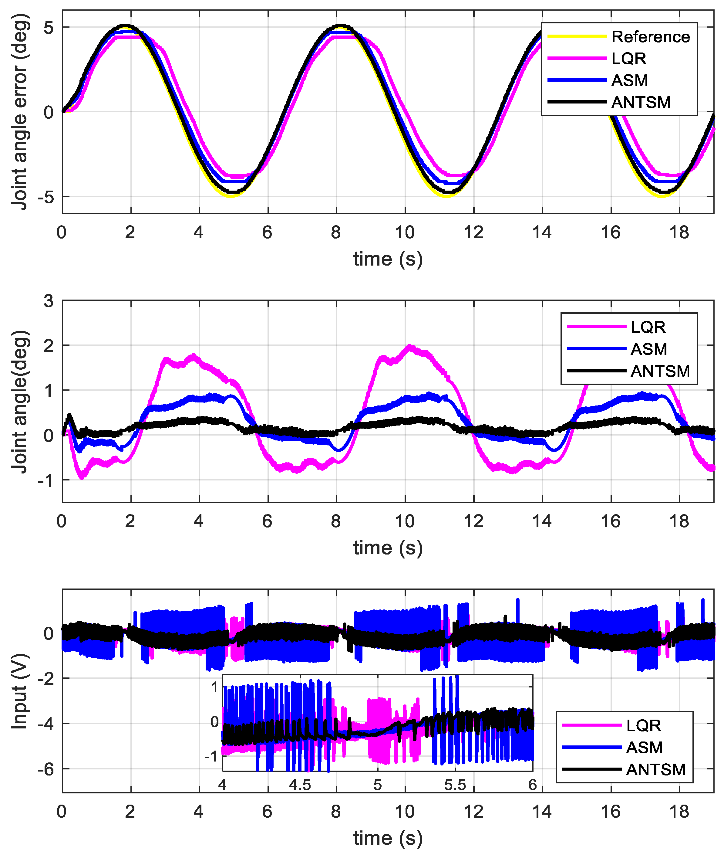 Applsci 13 13303 g008
