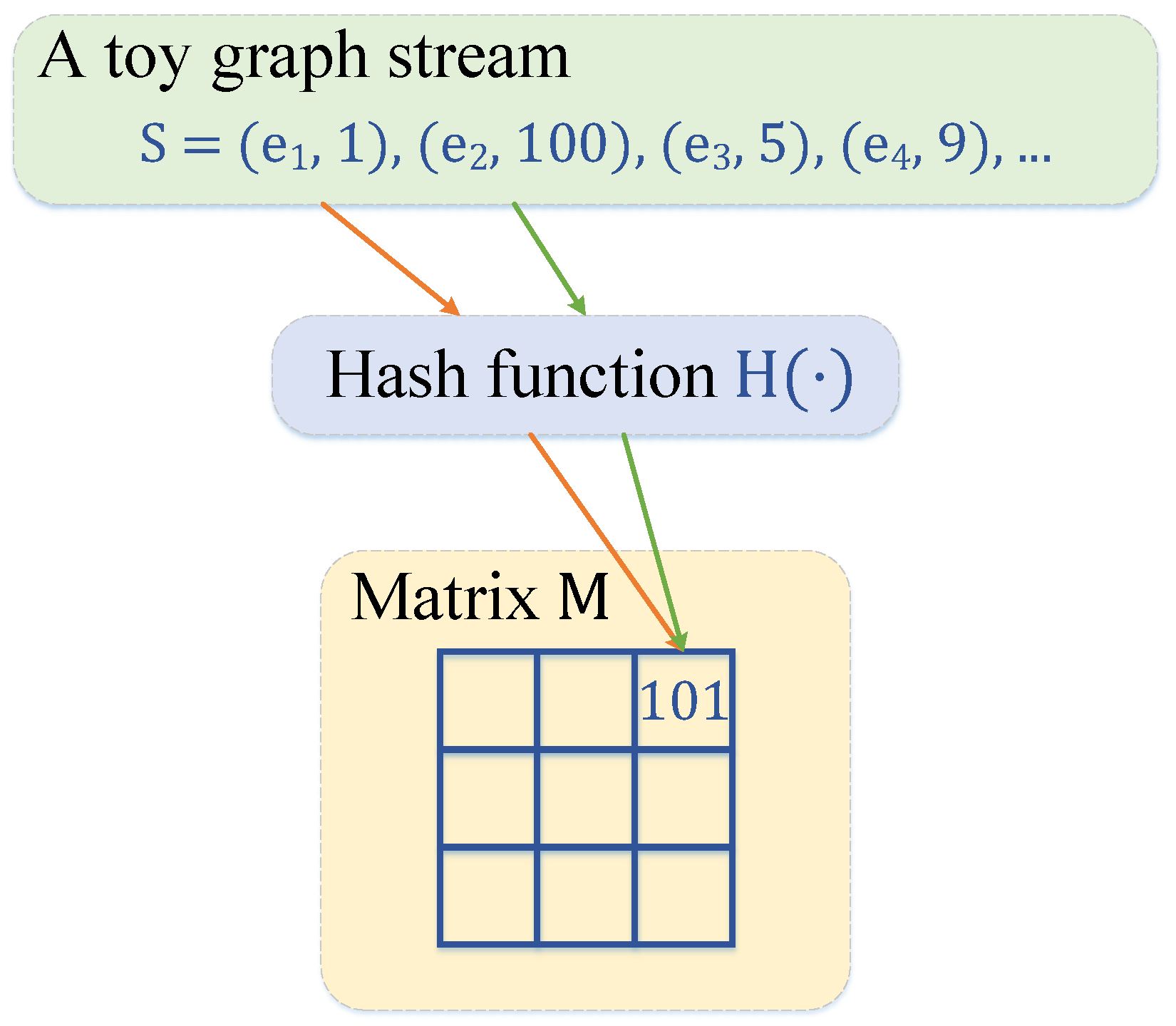 Applsci 13 13306 g001
