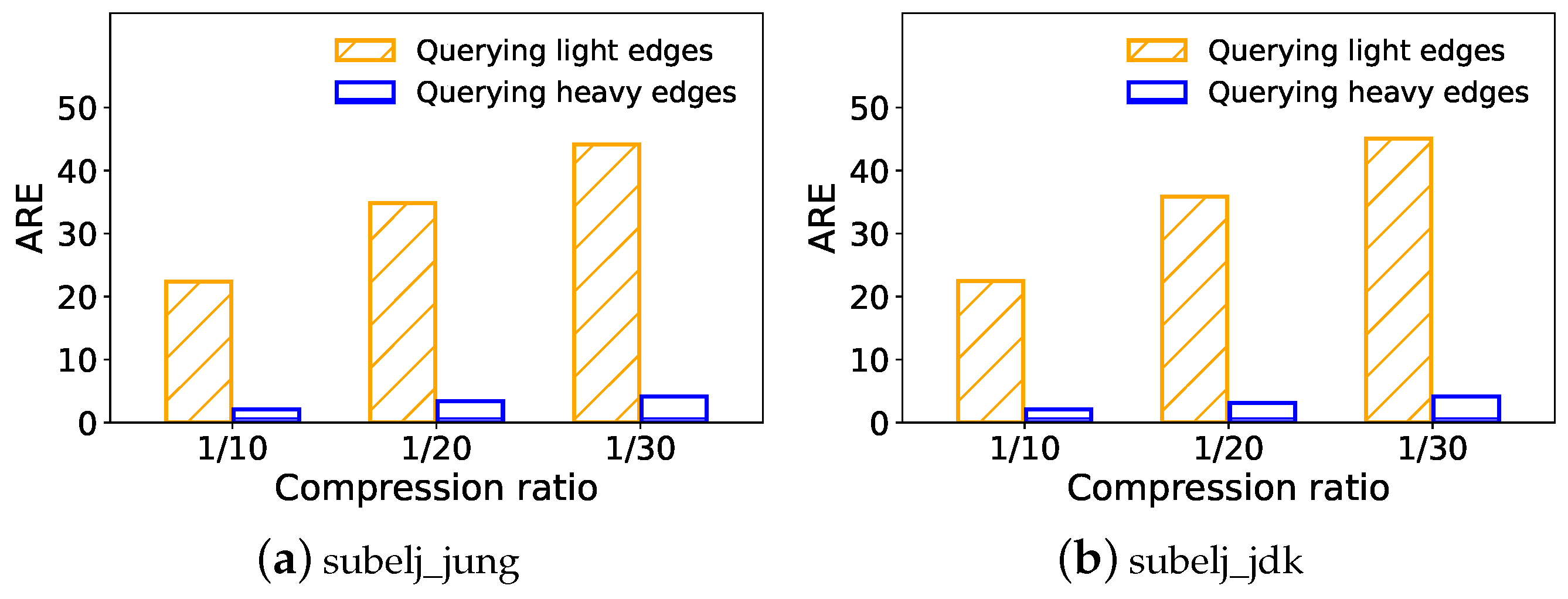 Applsci 13 13306 g002