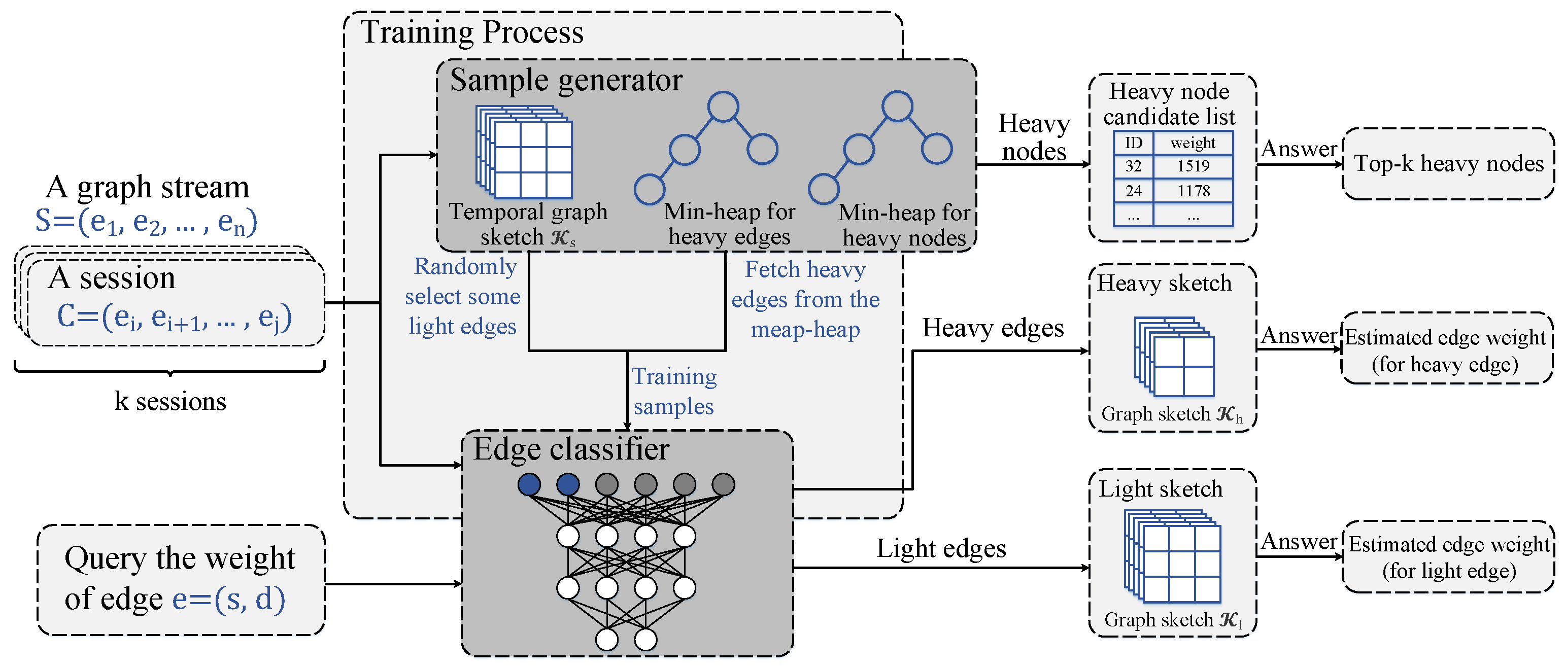 Applsci 13 13306 g004