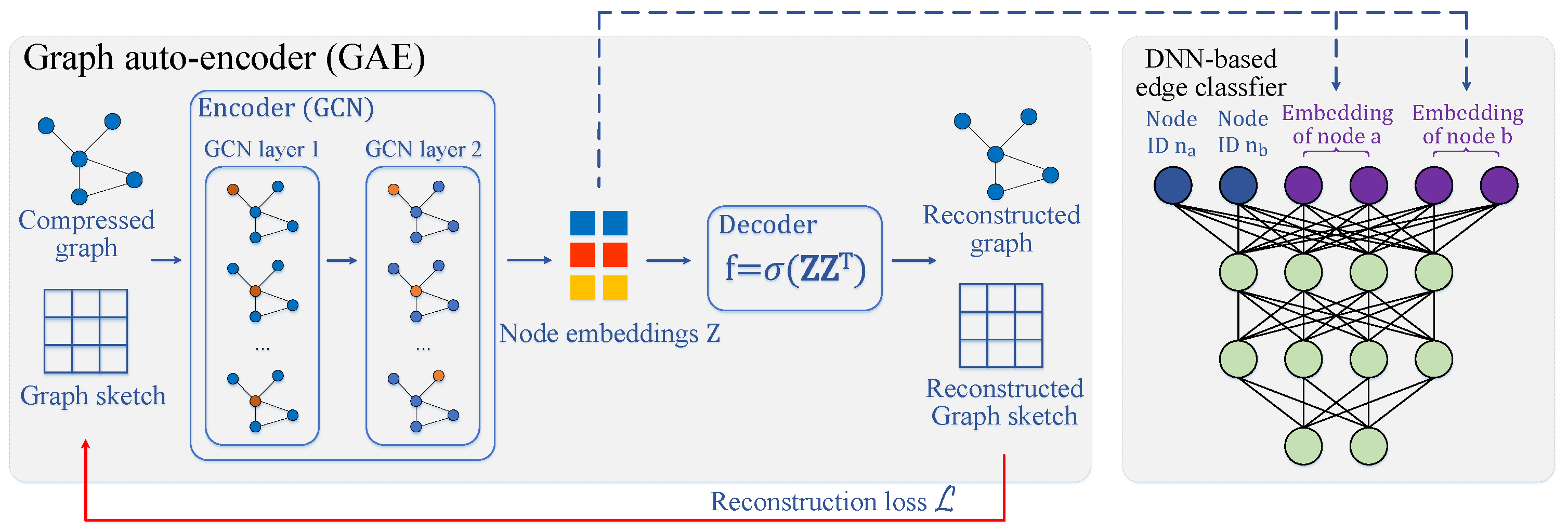Applsci 13 13306 g005